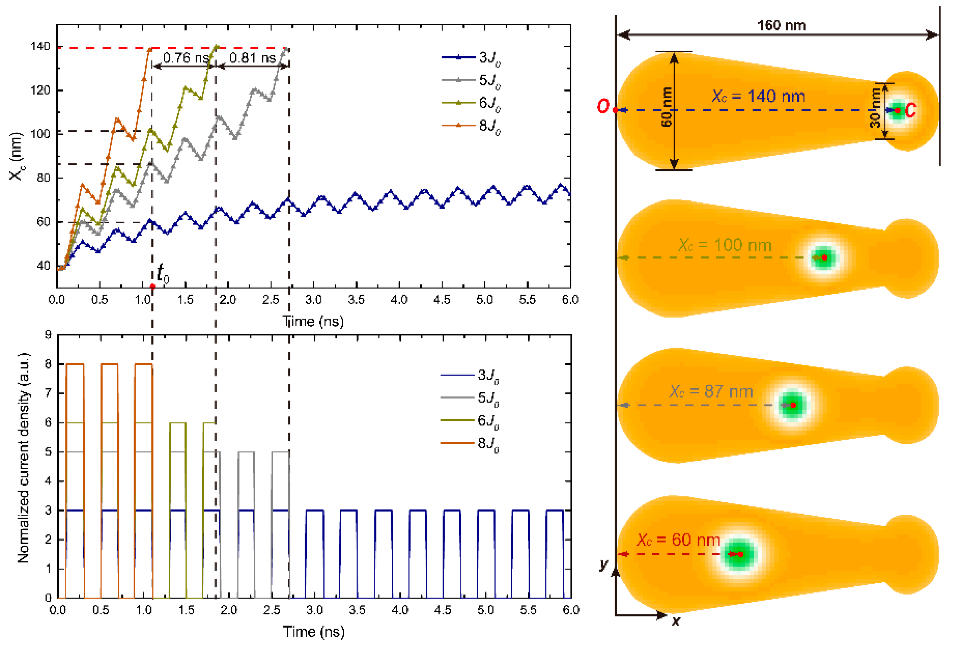 Applsci 12 09698 g006