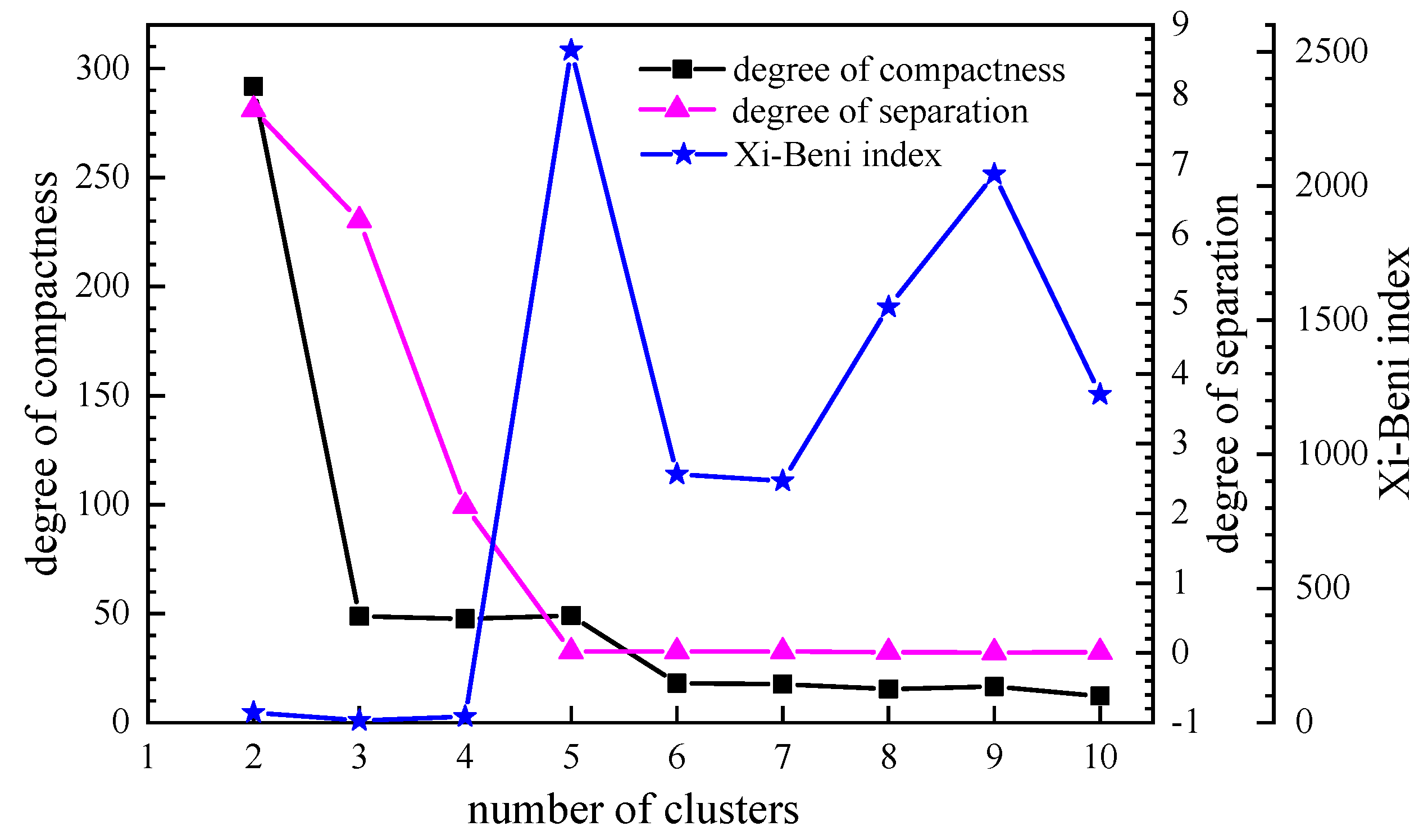 Applsci 12 09701 g004 Applsci 12 09701 g004