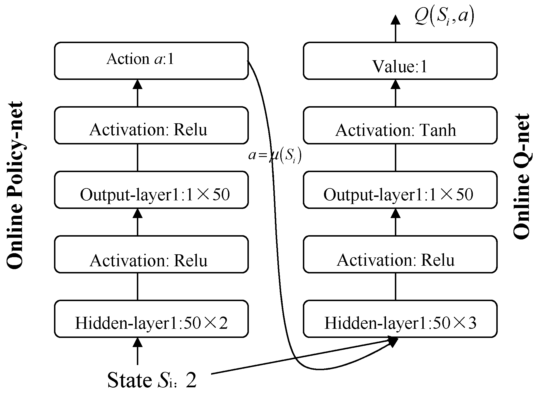 Applsci 12 09703 g006