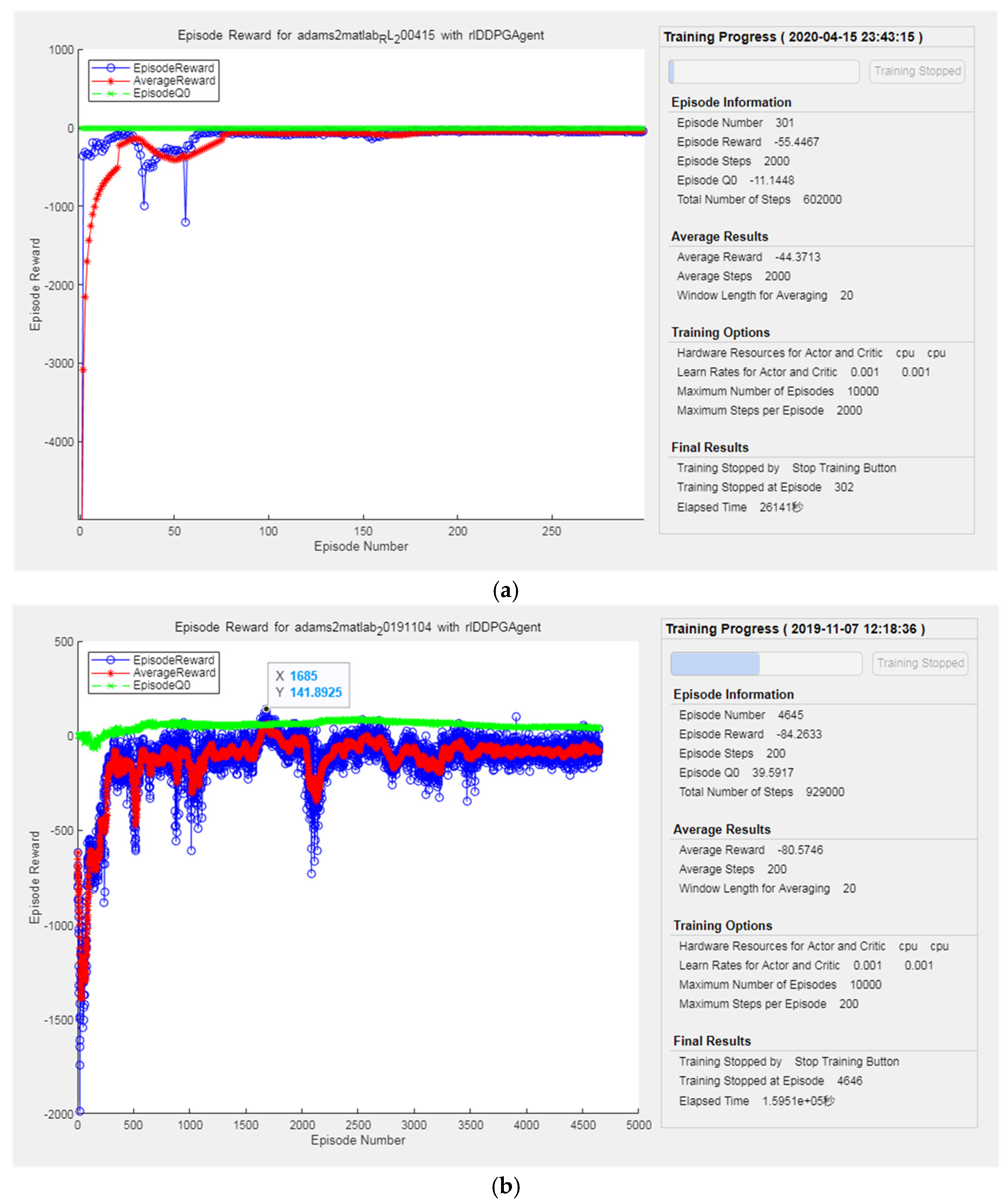 Applsci 12 09703 g007