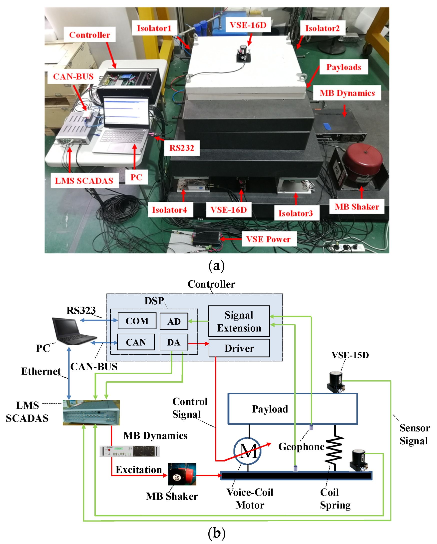 Applsci 12 09703 g008