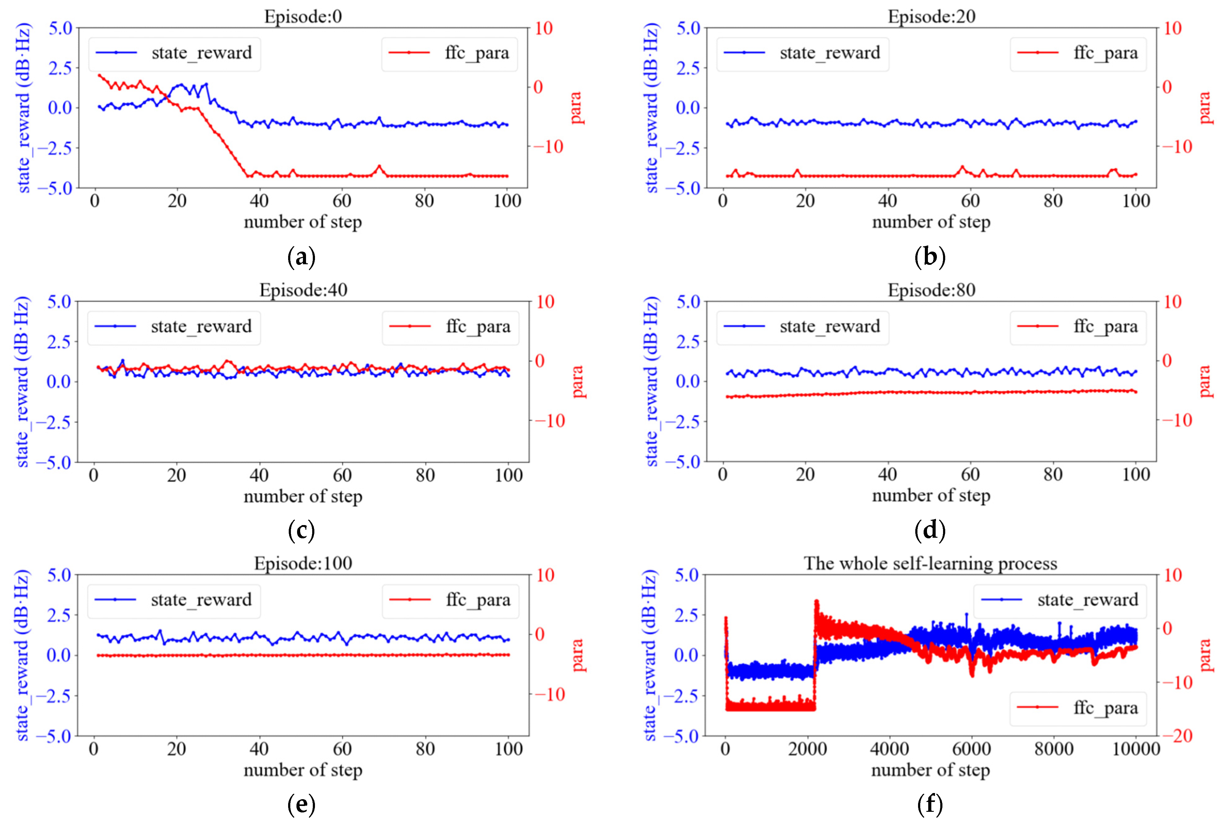 Applsci 12 09703 g009
