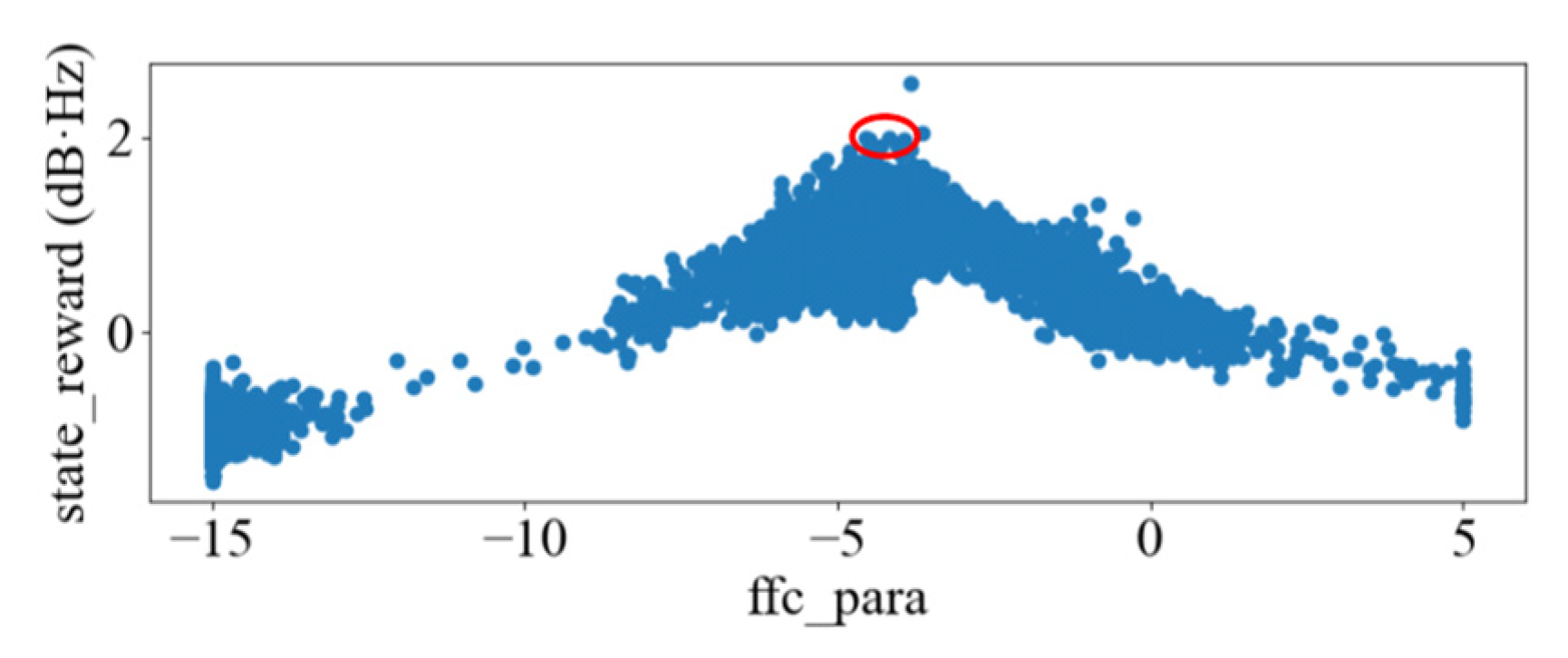 Applsci 12 09703 g010