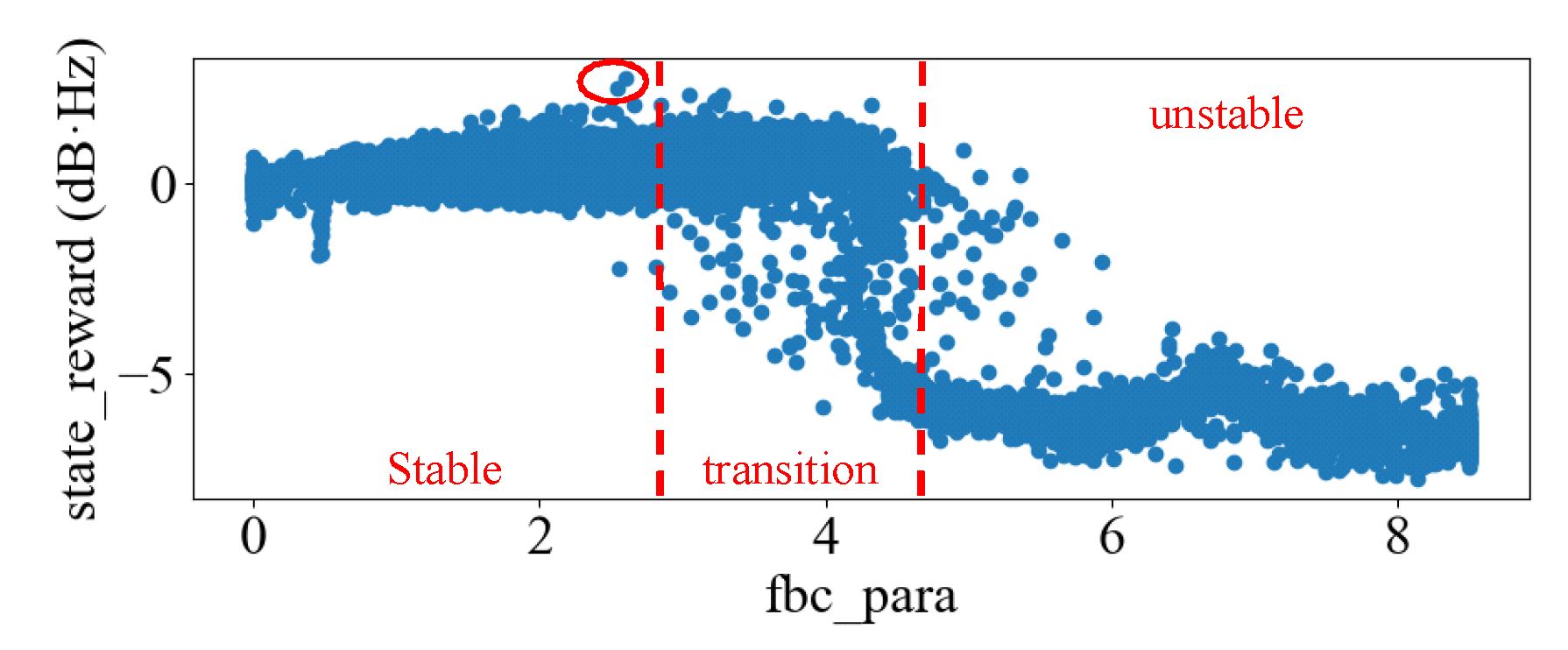 Applsci 12 09703 g012