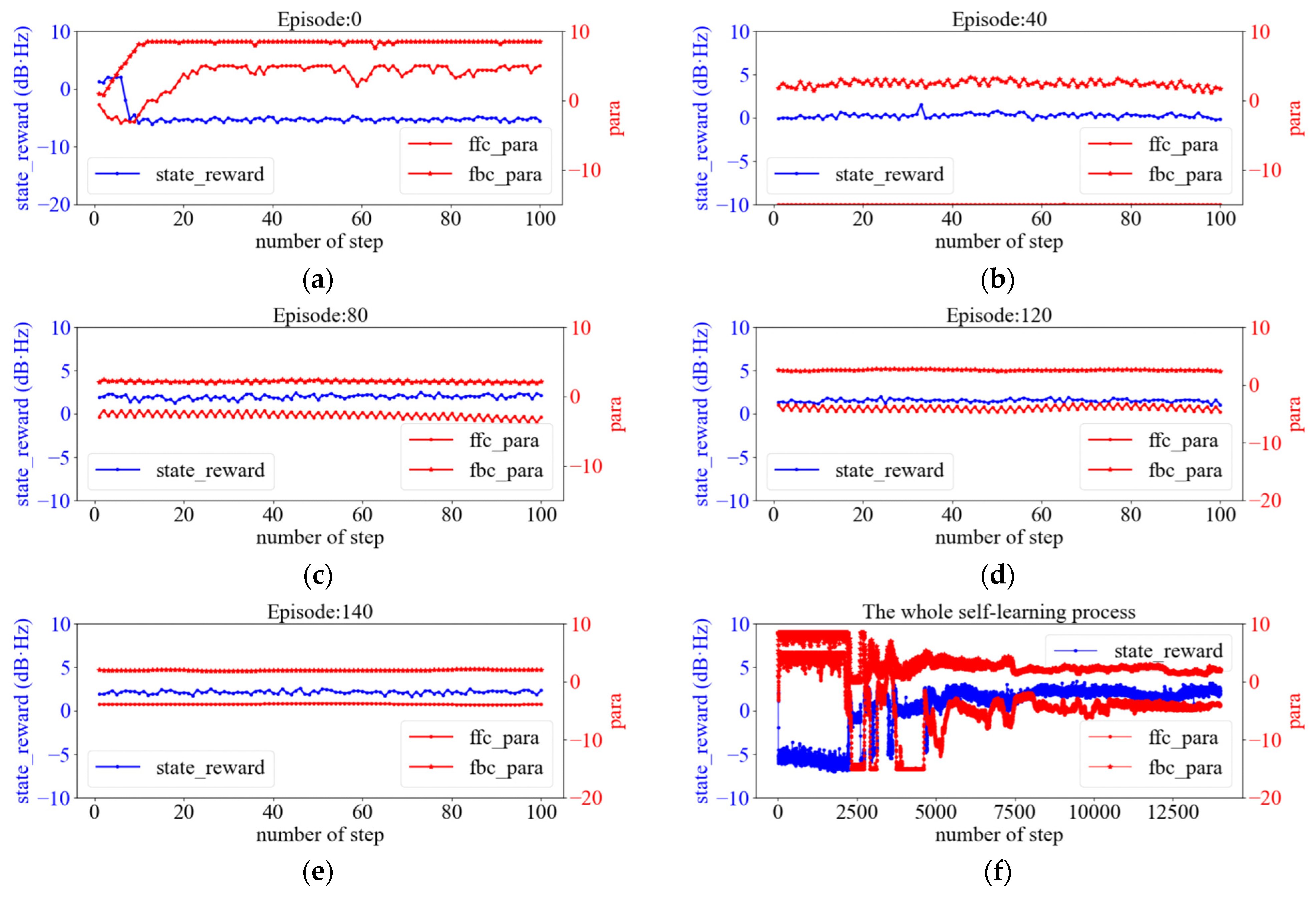 Applsci 12 09703 g013