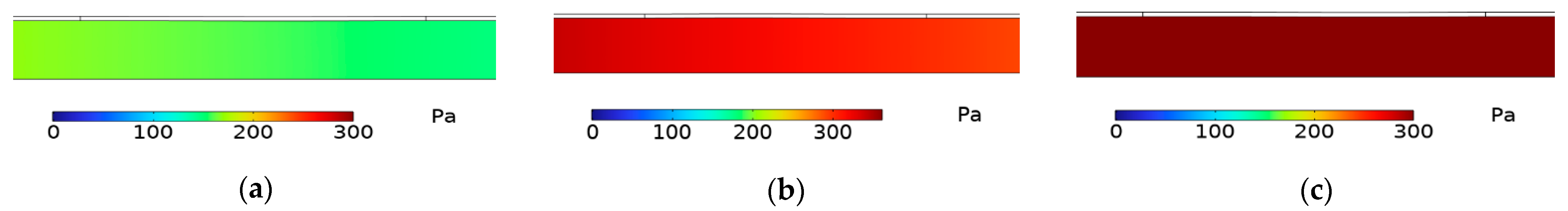 Applsci 12 09706 g005