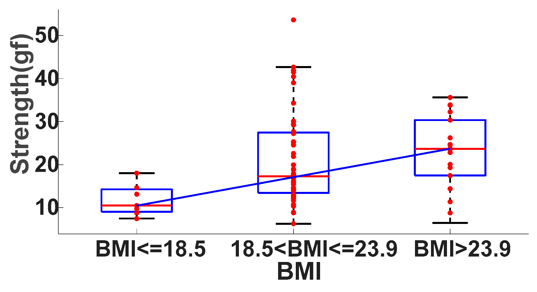 Applsci 12 09706 g008