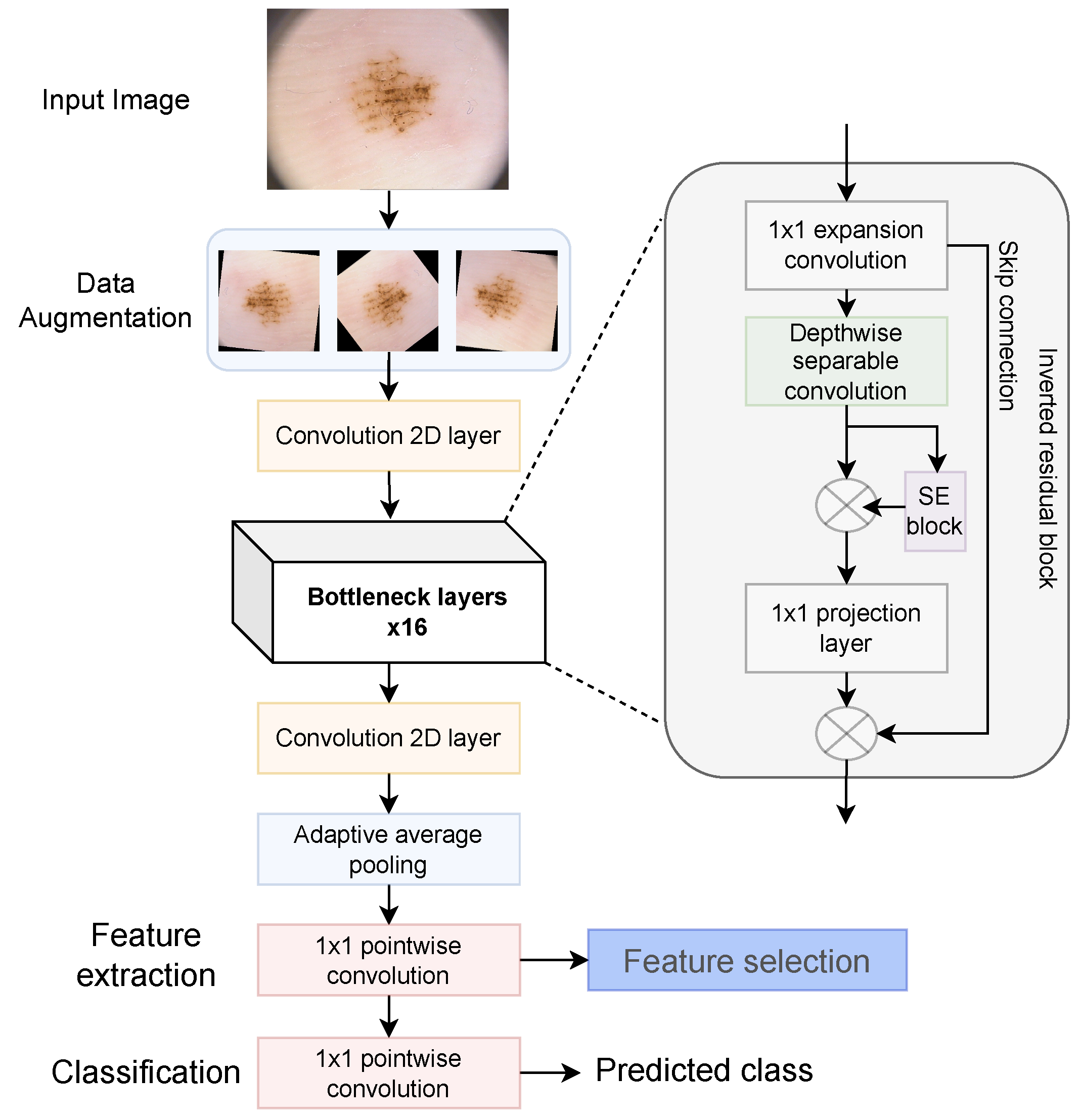 Applsci 12 09710 g003