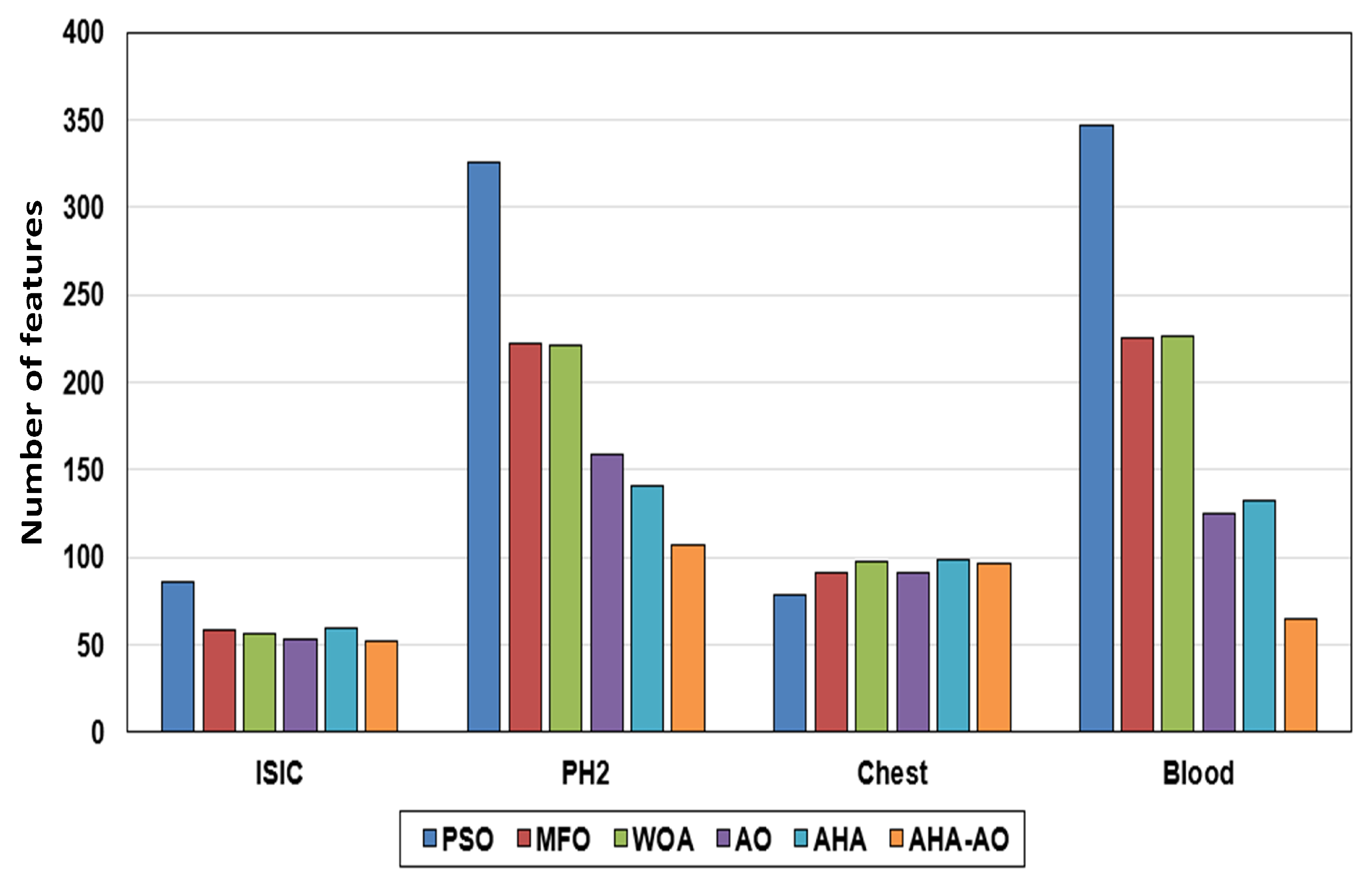Applsci 12 09710 g006