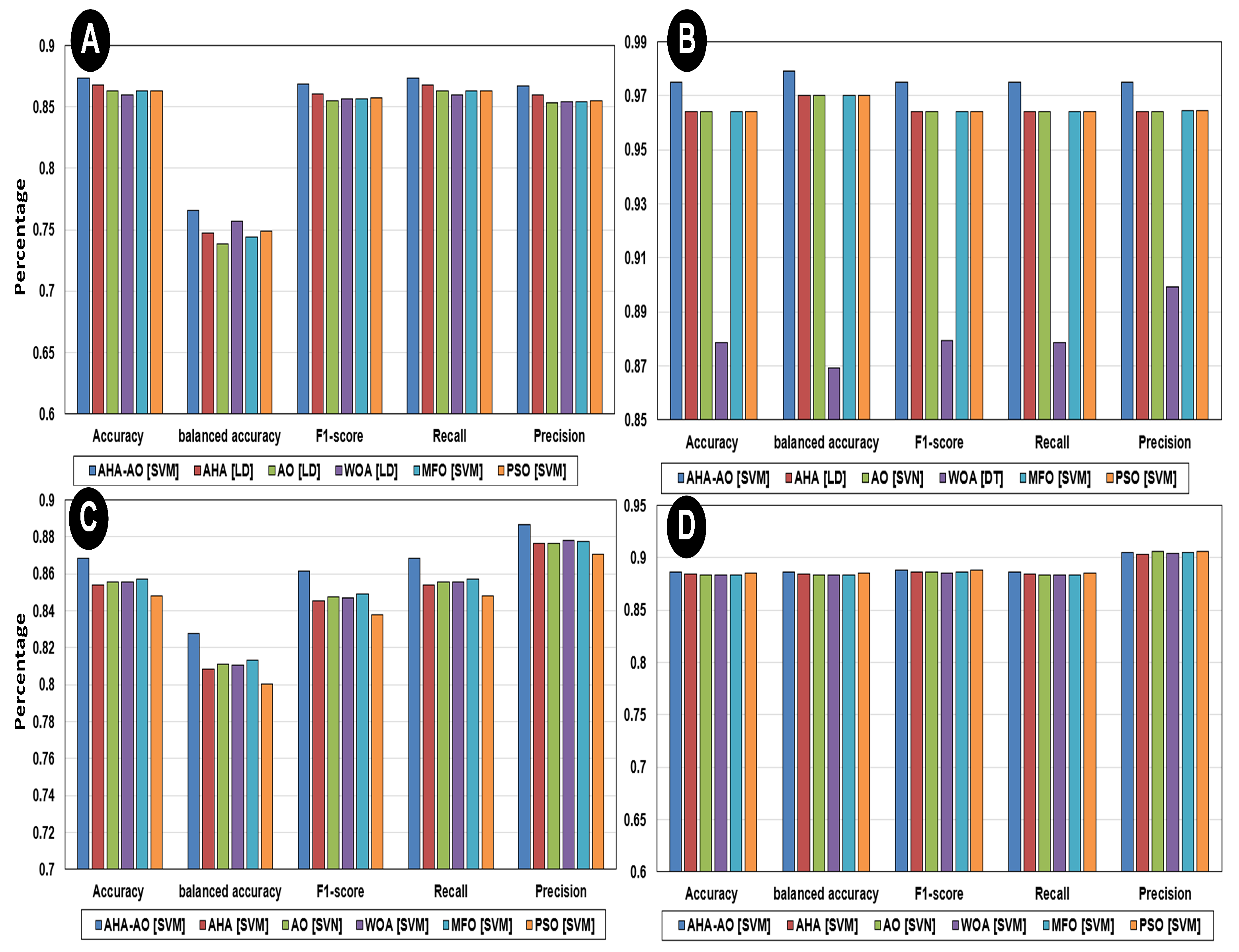 Applsci 12 09710 g007