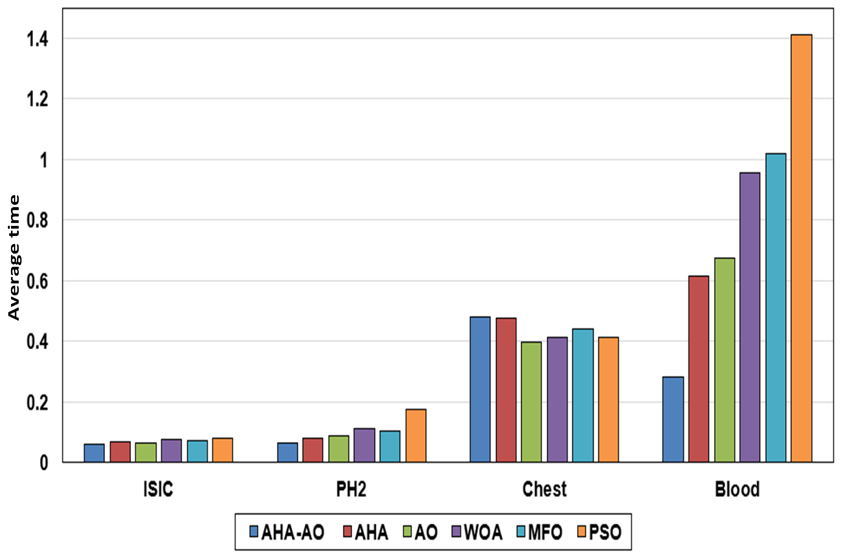 Applsci 12 09710 g008