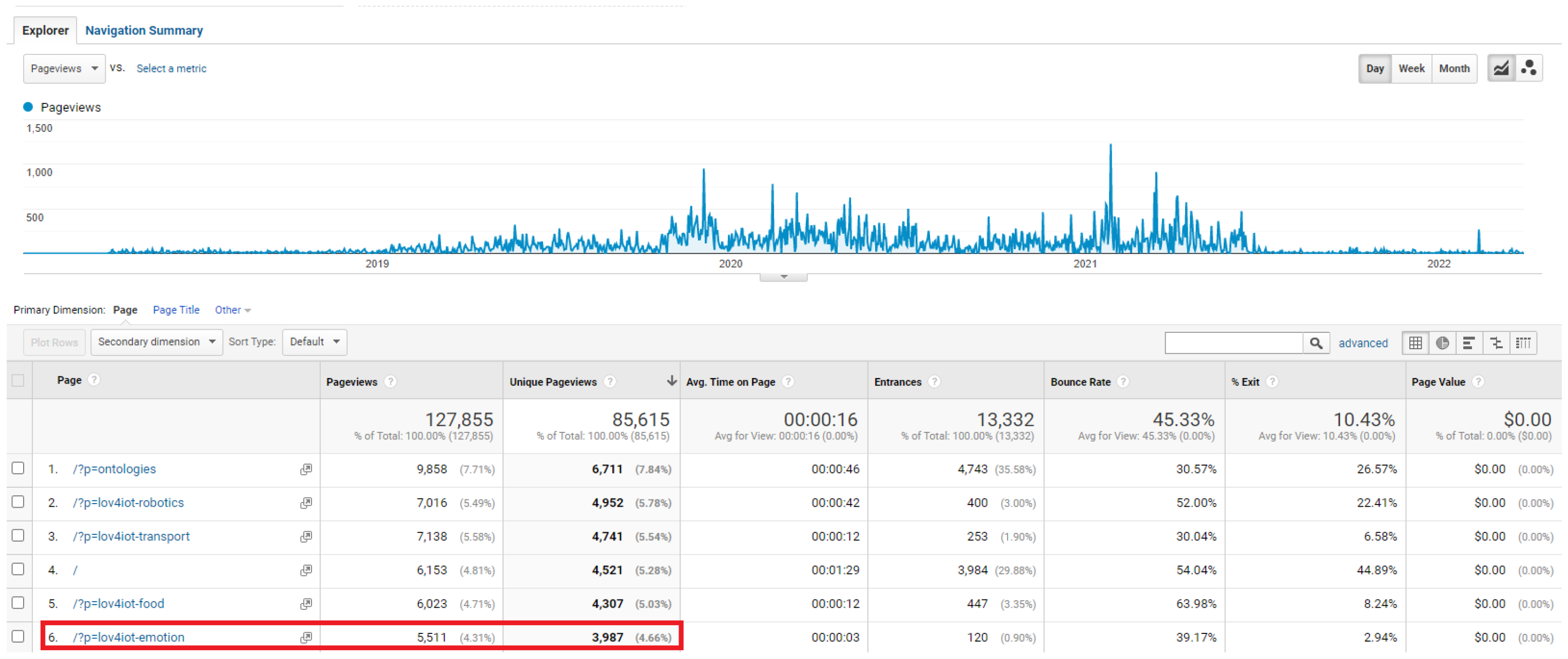 Applsci 12 09712 g010