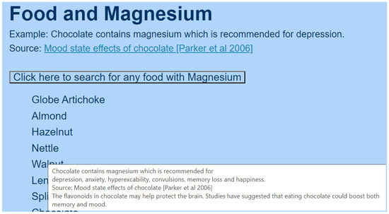 Applsci 12 09712 g0a10