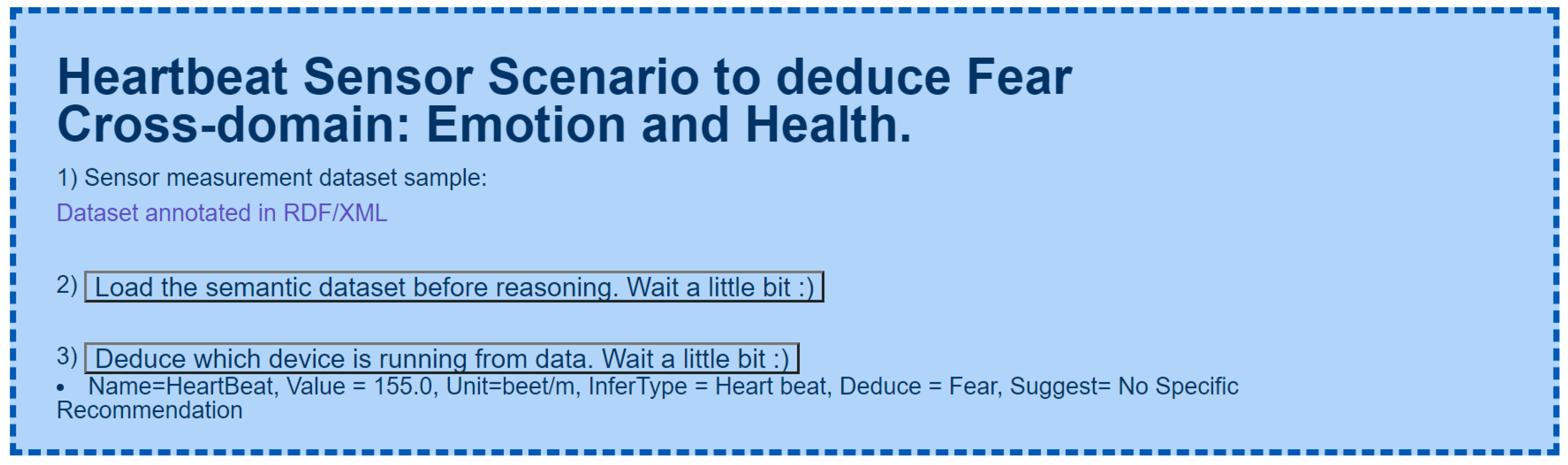 Applsci 12 09712 g0a12