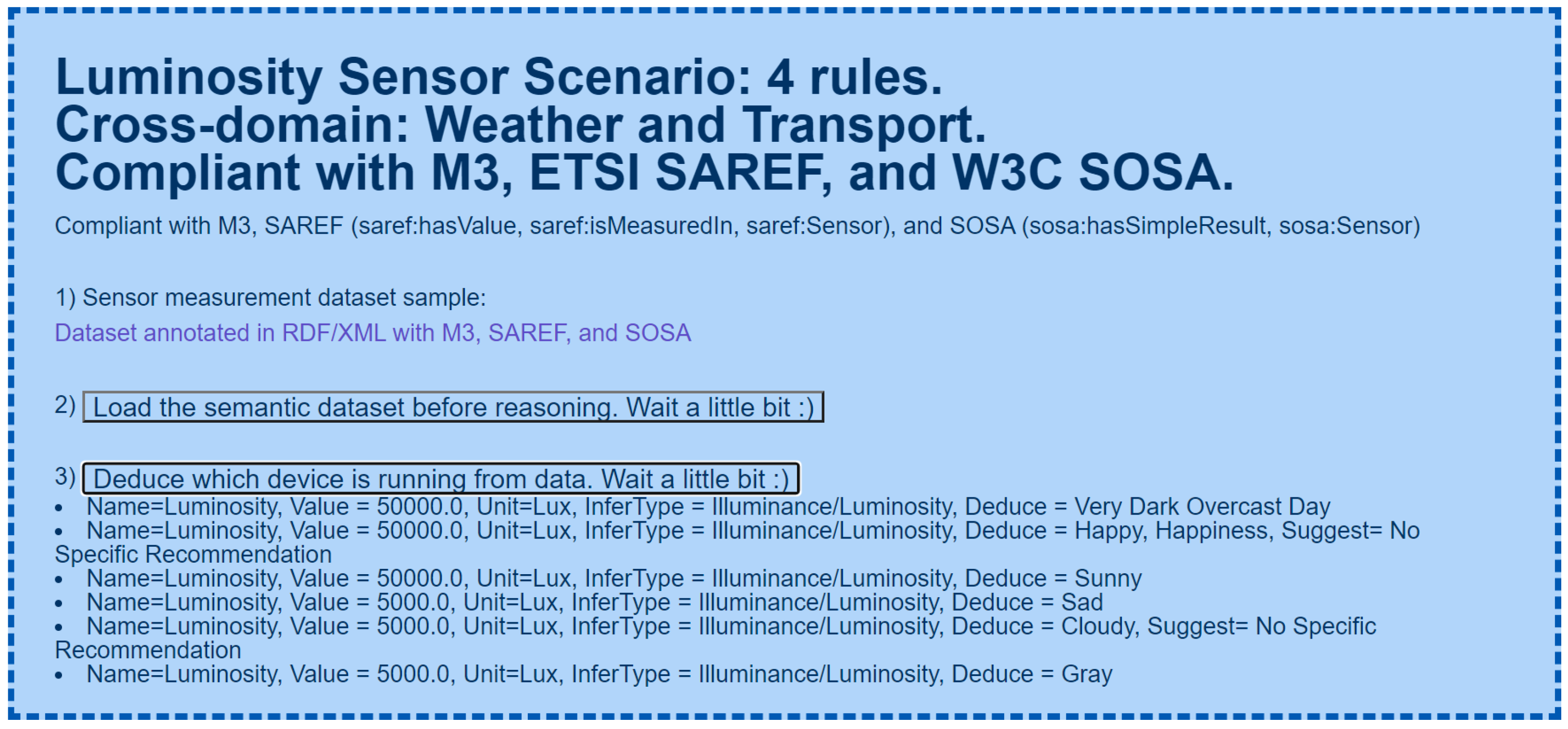 Applsci 12 09712 g0a14