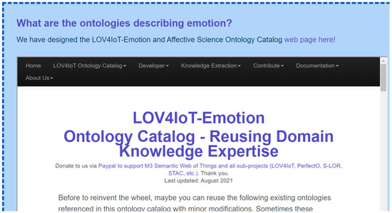 Applsci 12 09712 g0a2