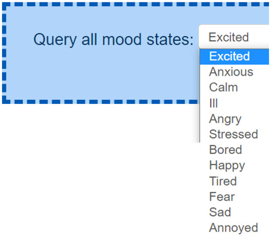 Applsci 12 09712 g0a9