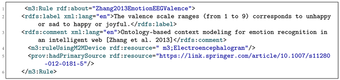 Applsci 12 09712 i001 Applsci 12 09712 i001