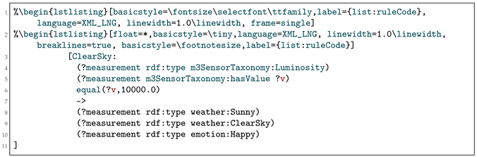 Applsci 12 09712 i003 Applsci 12 09712 i003
