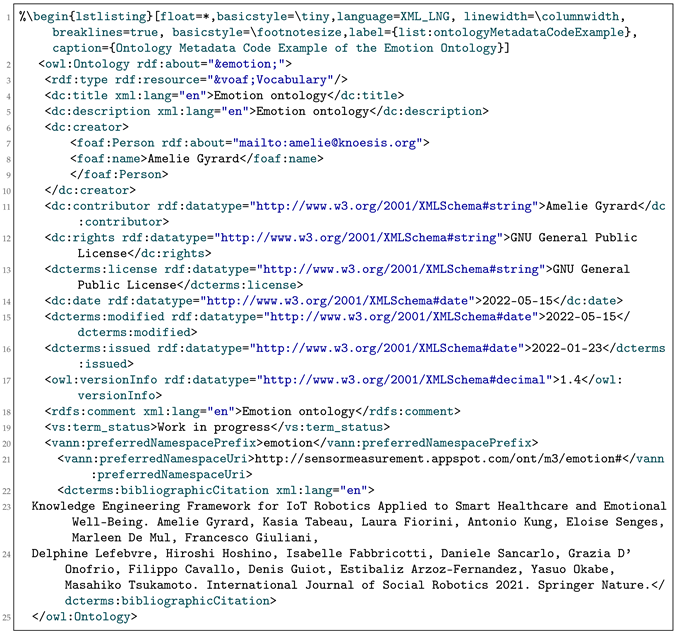 Applsci 12 09712 i004 Applsci 12 09712 i004