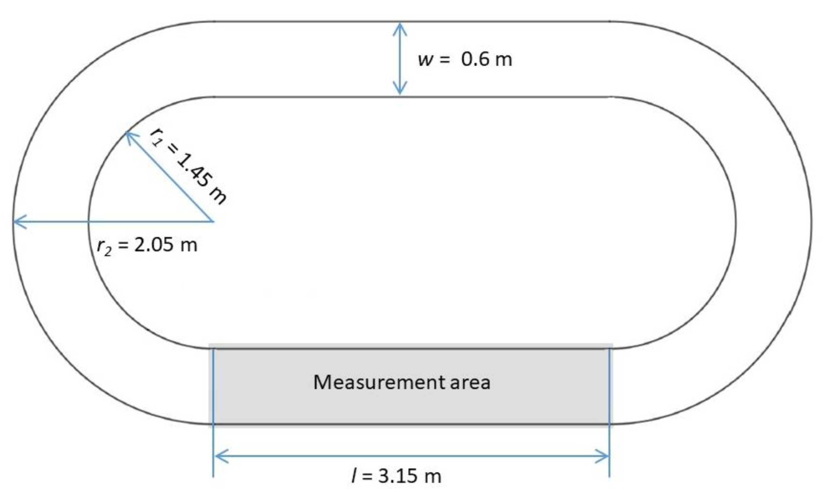 Applsci 12 09714 g001