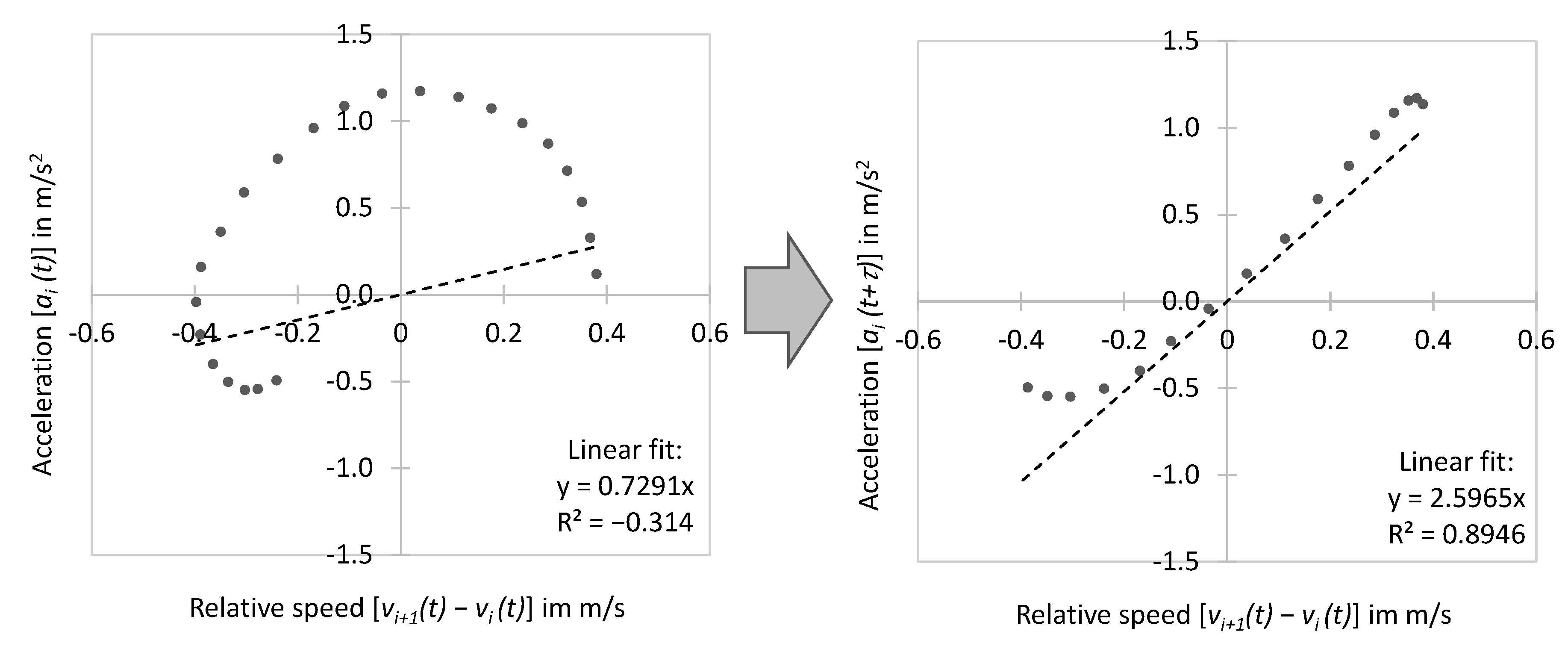 Applsci 12 09714 g003