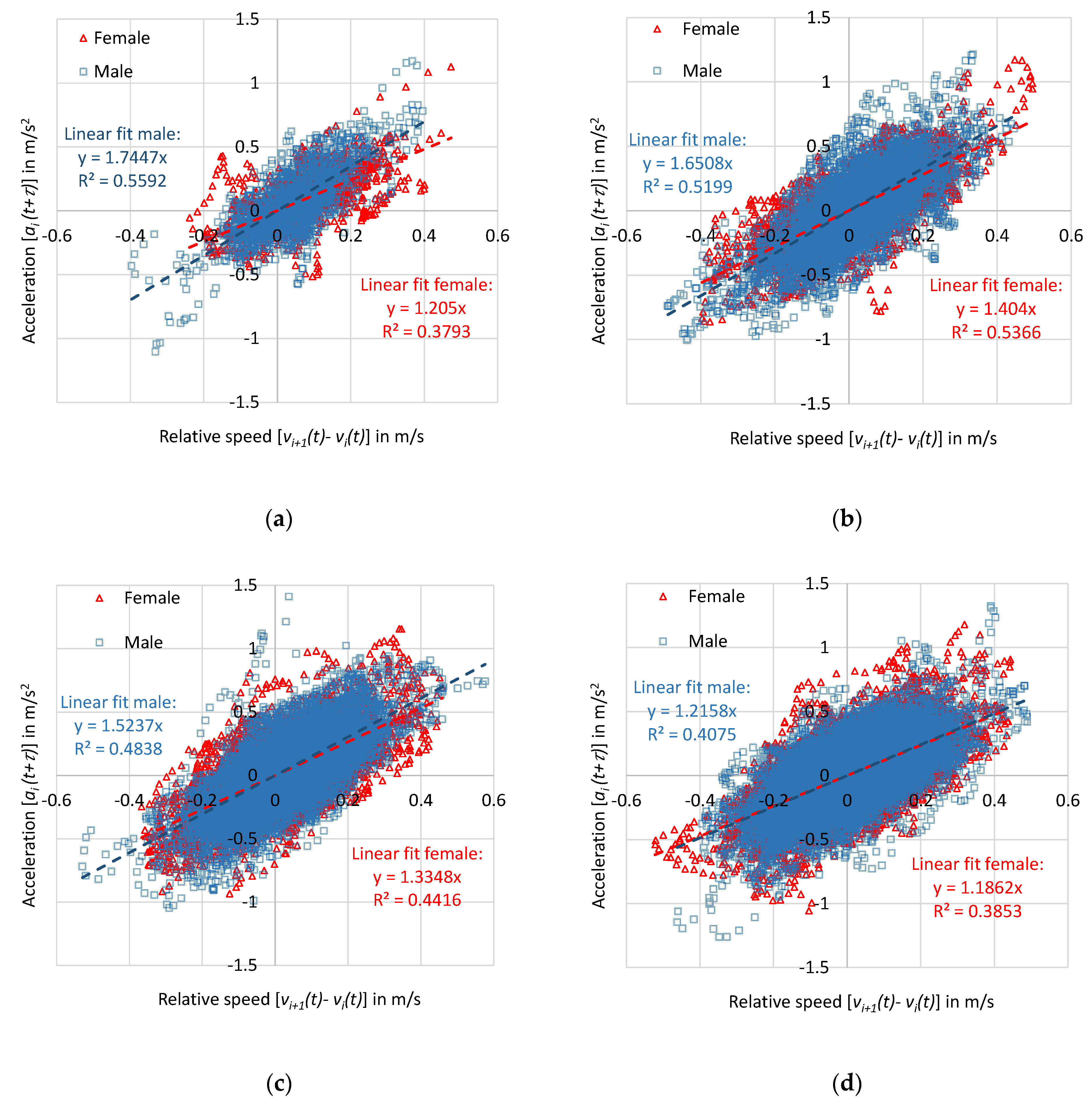 Applsci 12 09714 g004