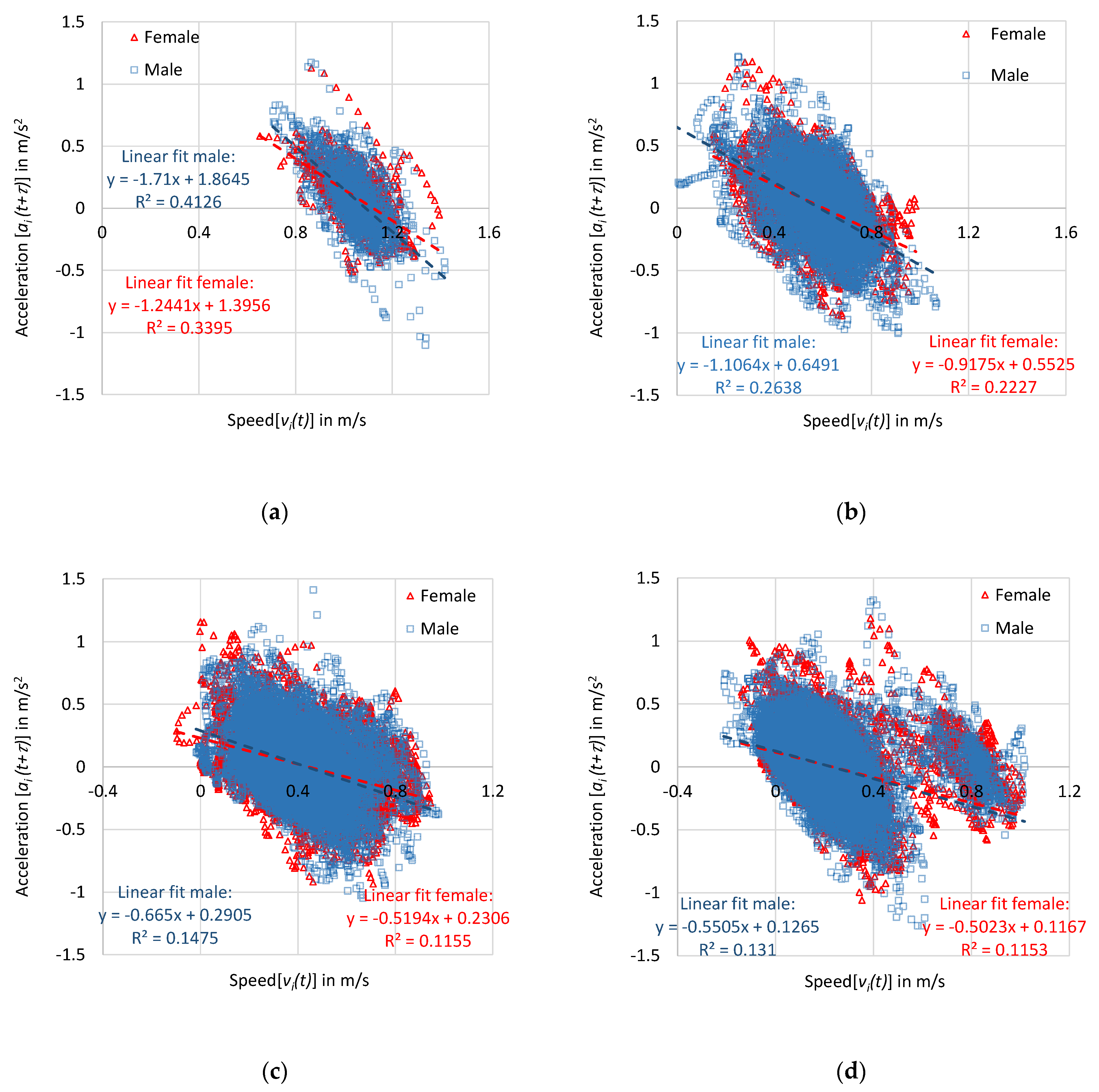 Applsci 12 09714 g005