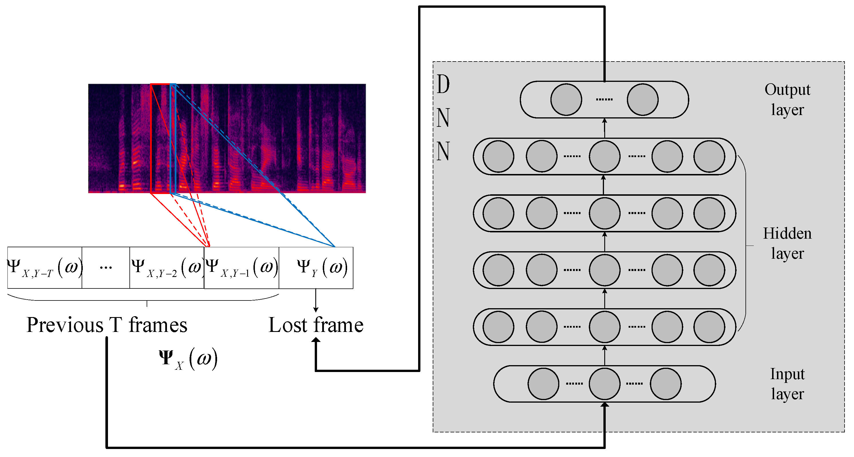 Applsci 12 09721 g004