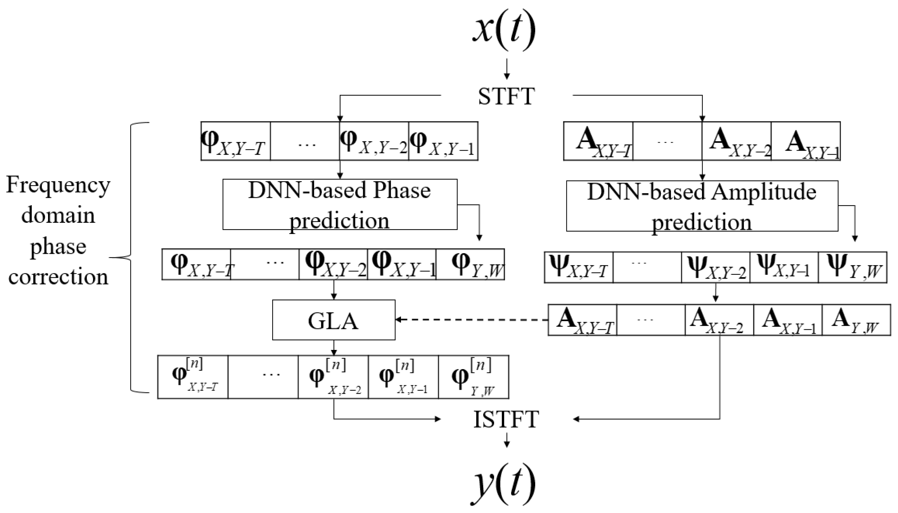 Applsci 12 09721 g008