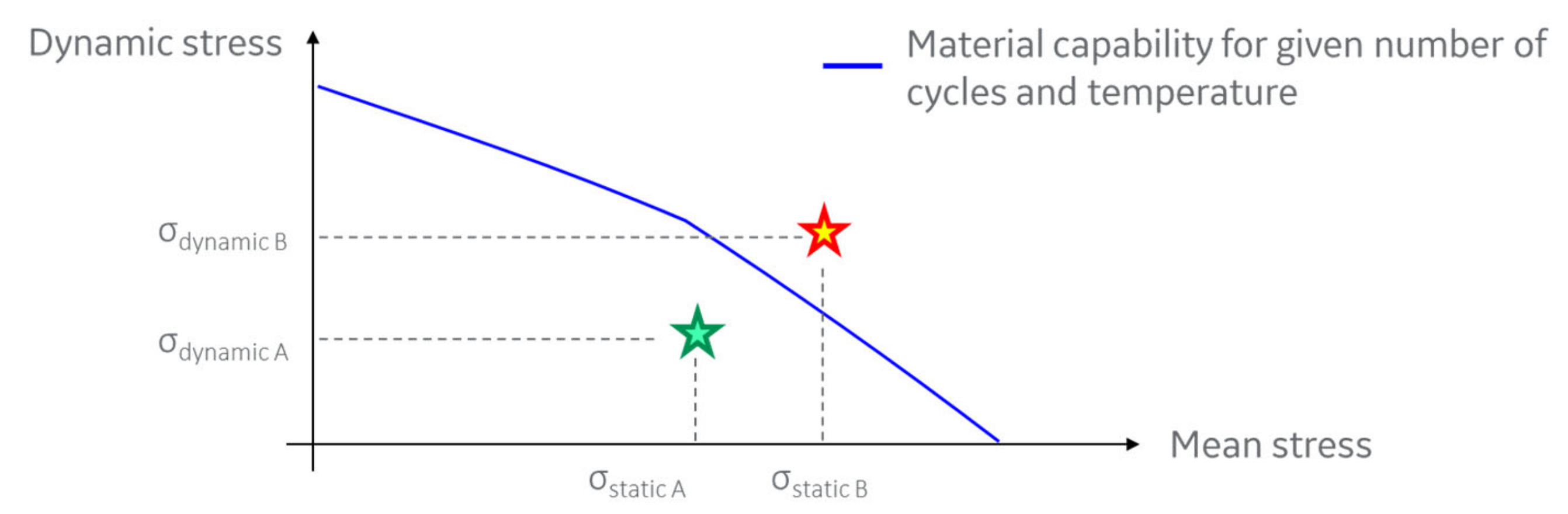 Applsci 12 09724 g003