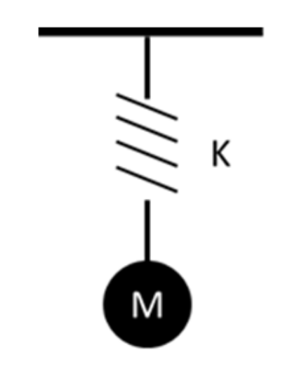 Applsci 12 09724 g004