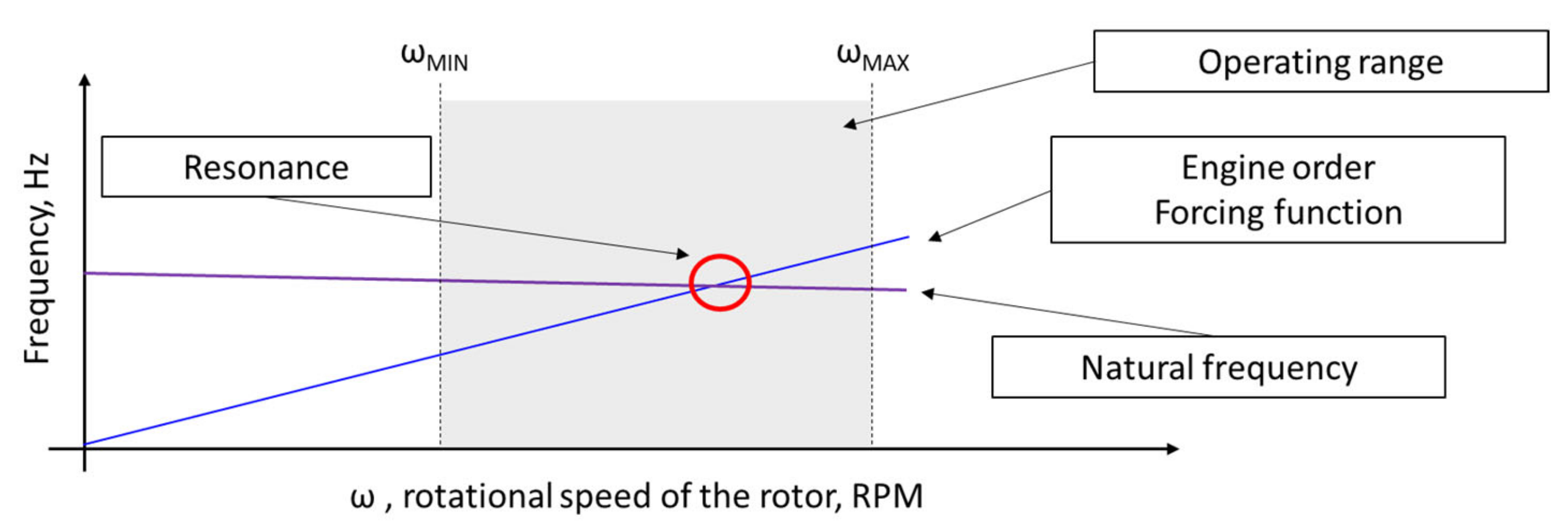 Applsci 12 09724 g005