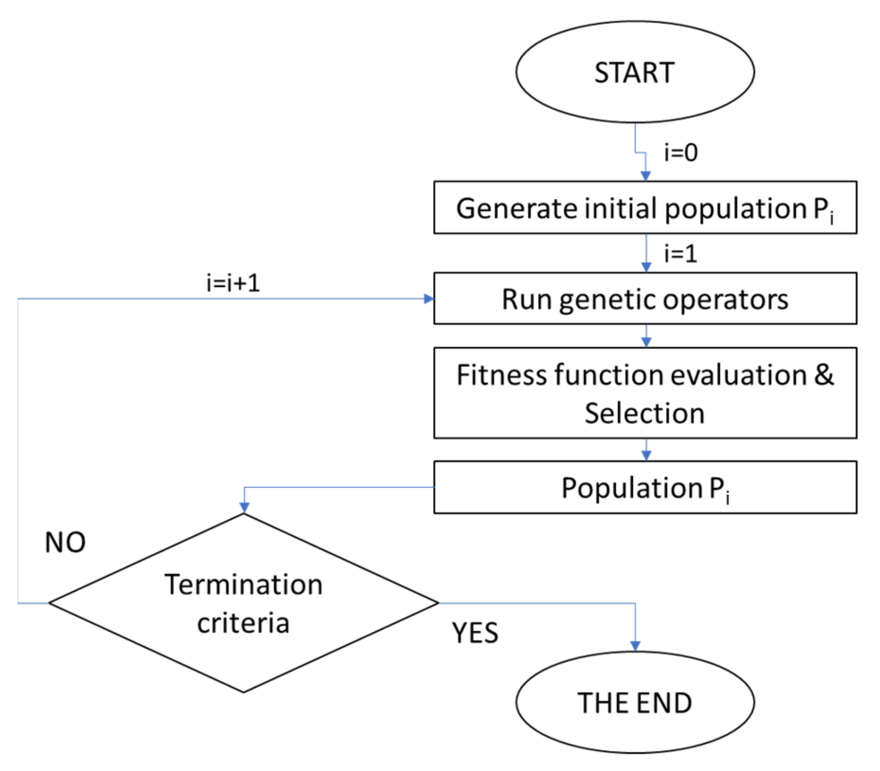 Applsci 12 09724 g008