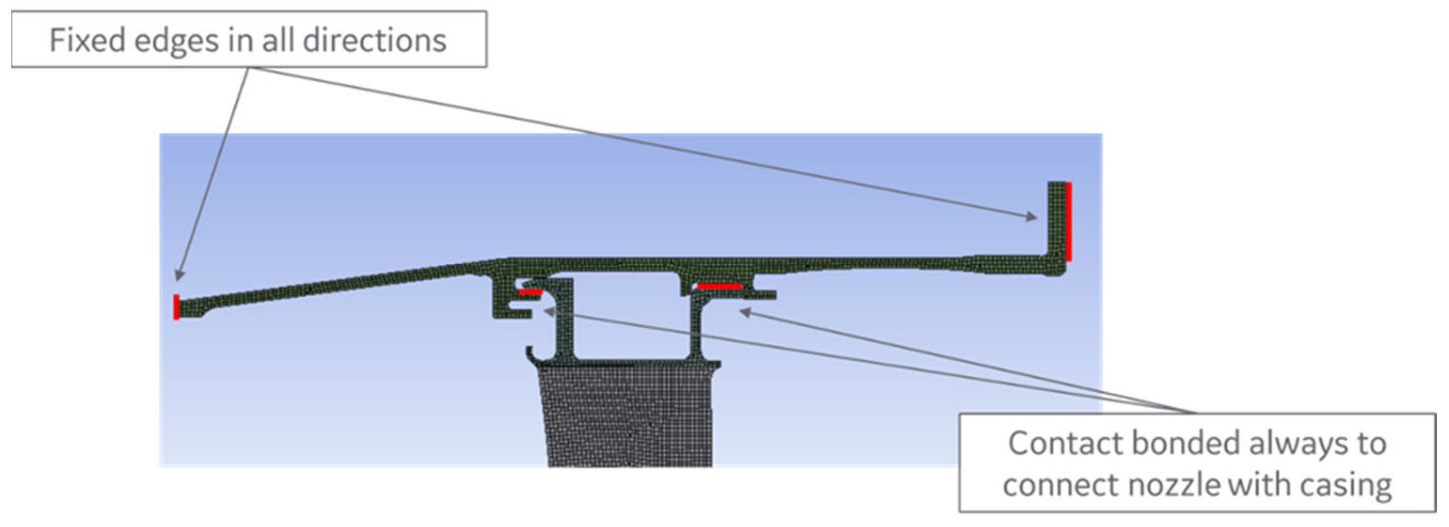 Applsci 12 09724 g011