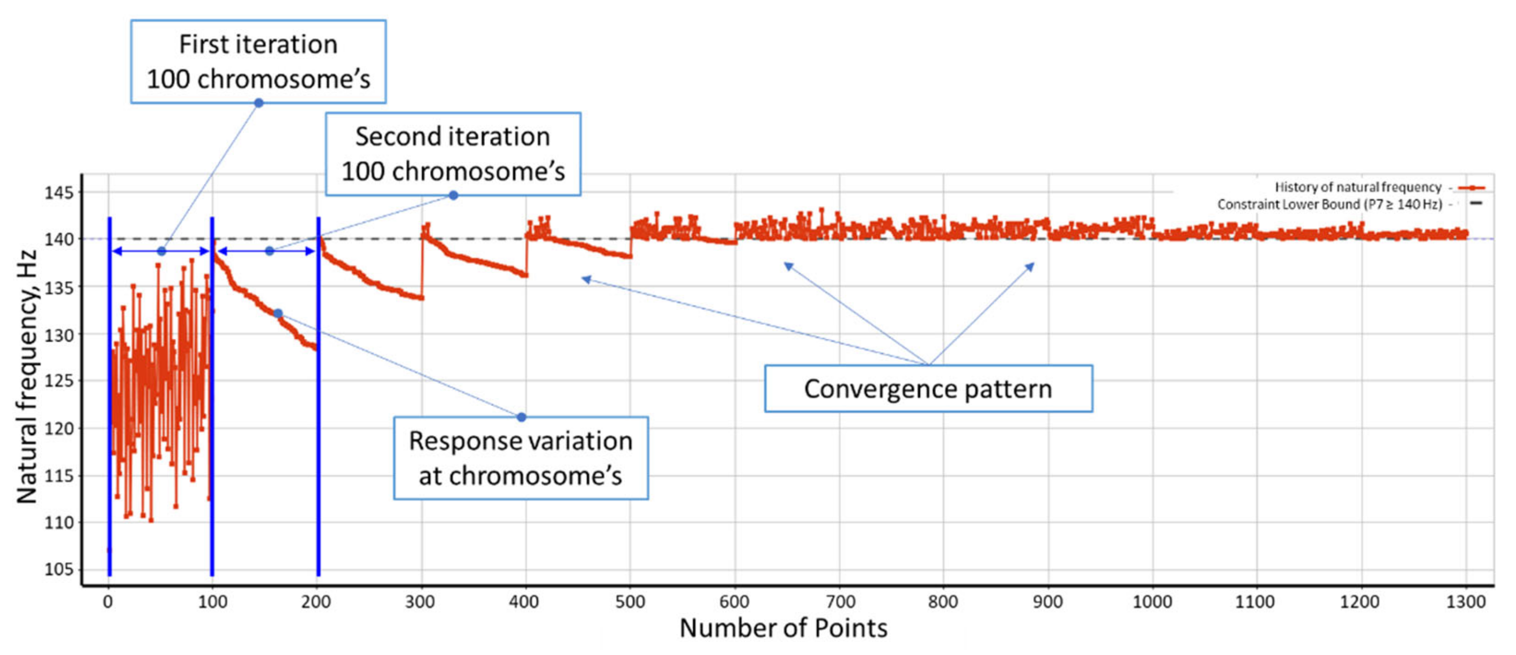 Applsci 12 09724 g016