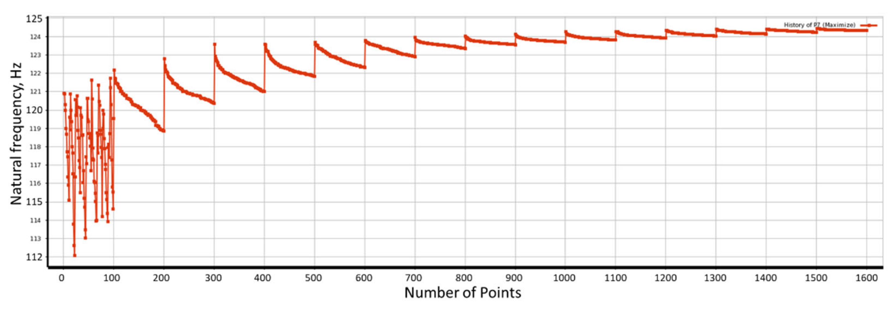 Applsci 12 09724 g020