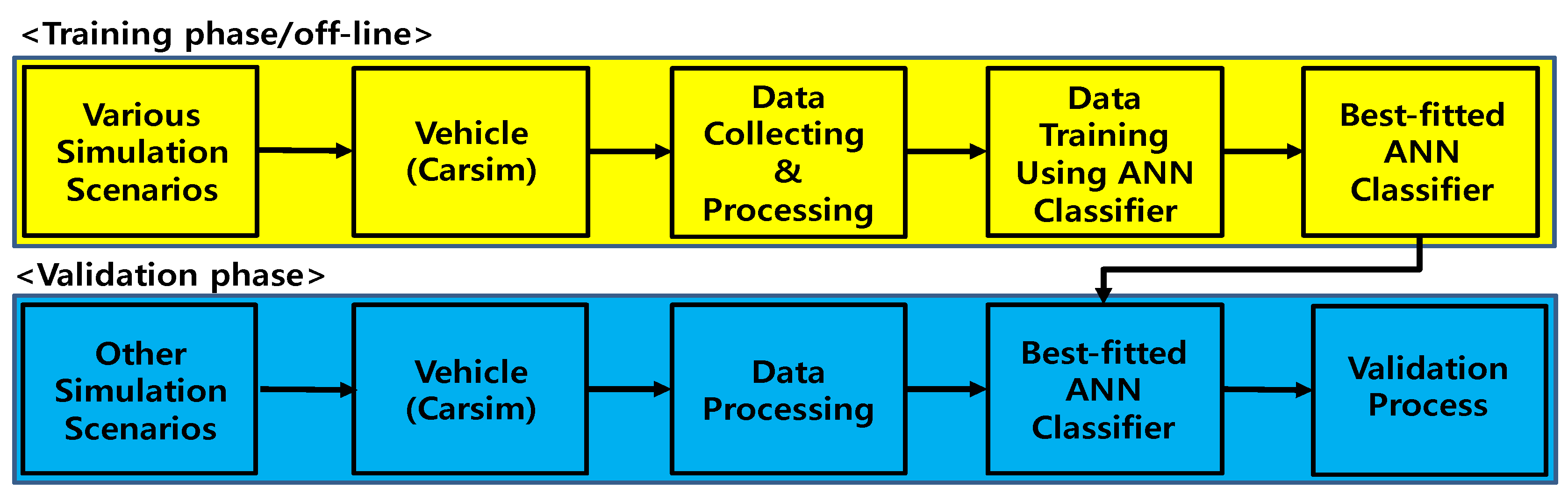 Applsci 12 09727 g005 Applsci 12 09727 g005
