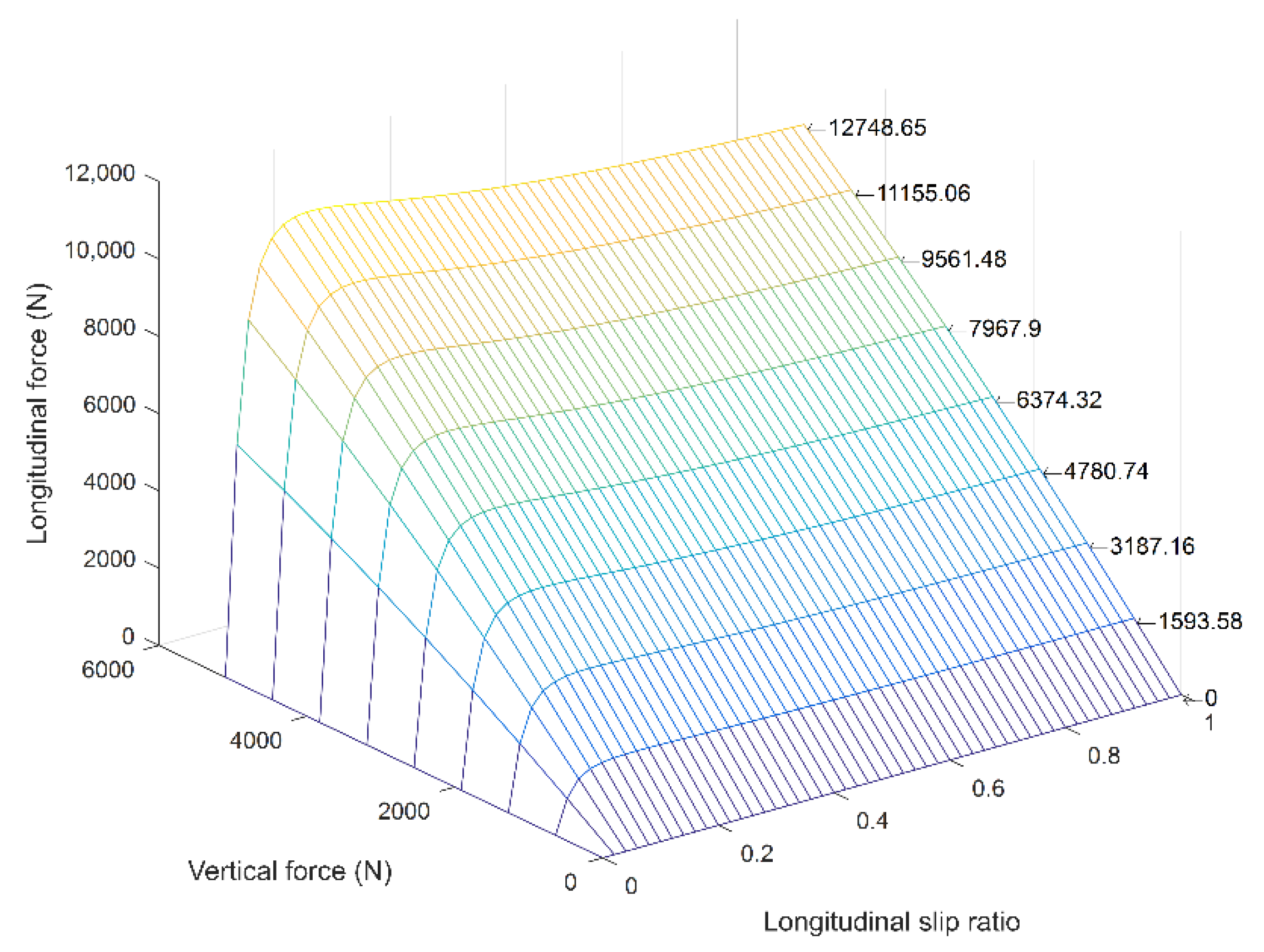 Applsci 12 09727 g006 Applsci 12 09727 g006