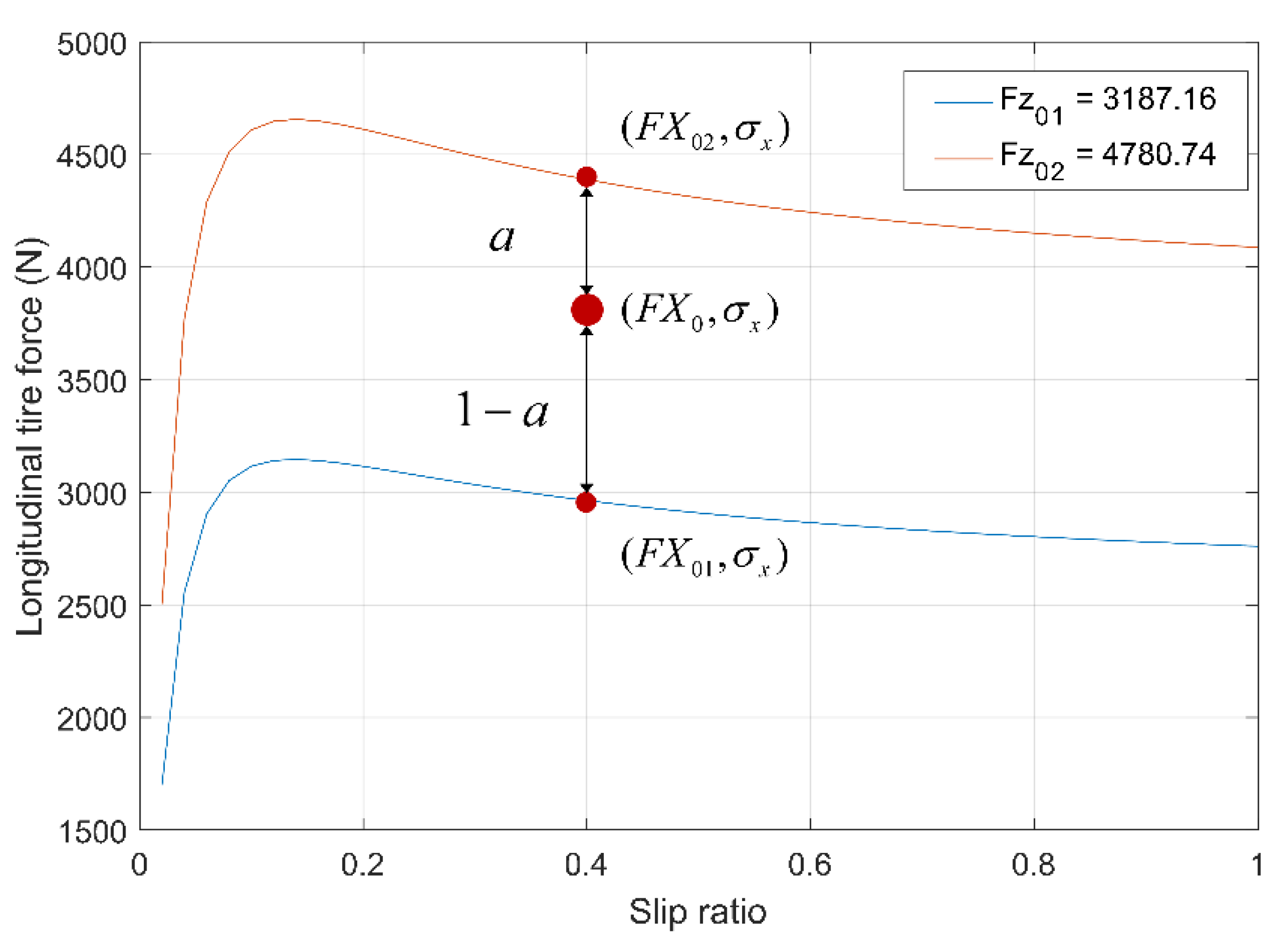 Applsci 12 09727 g007 Applsci 12 09727 g007