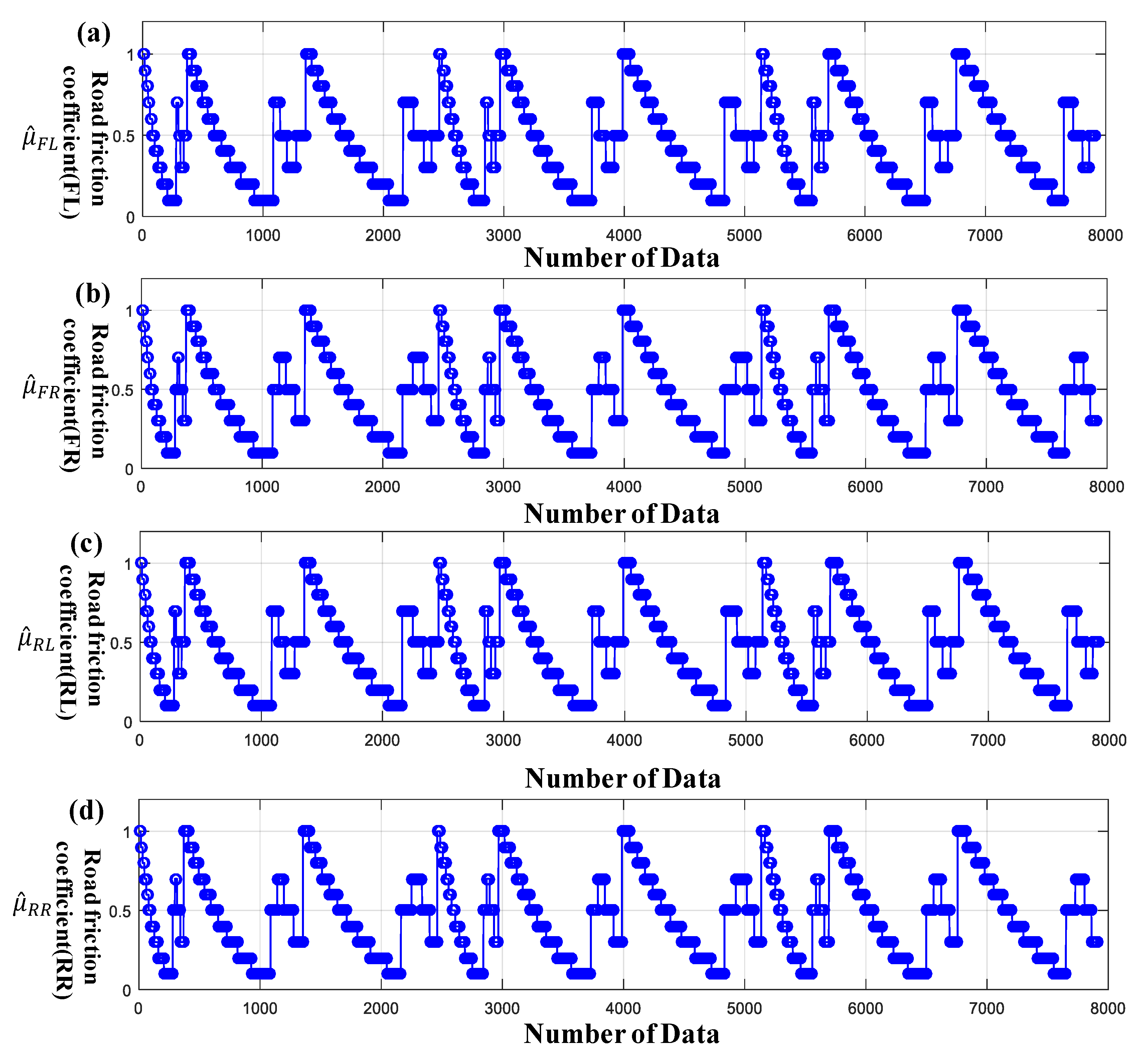 Applsci 12 09727 g009 Applsci 12 09727 g009