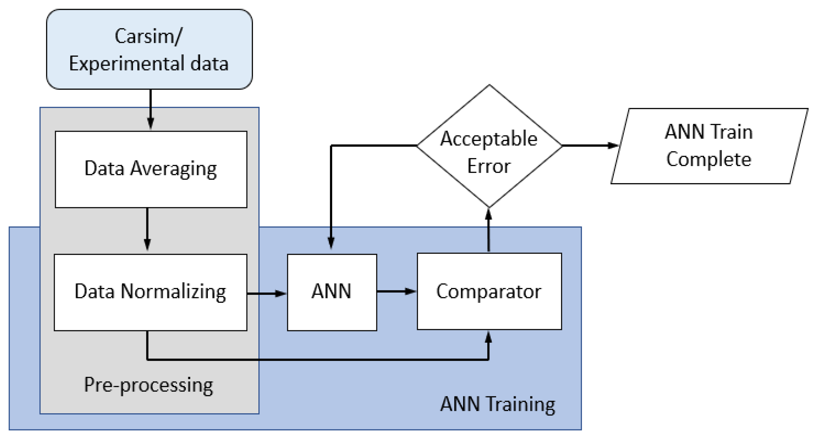 Applsci 12 09727 g010 Applsci 12 09727 g010
