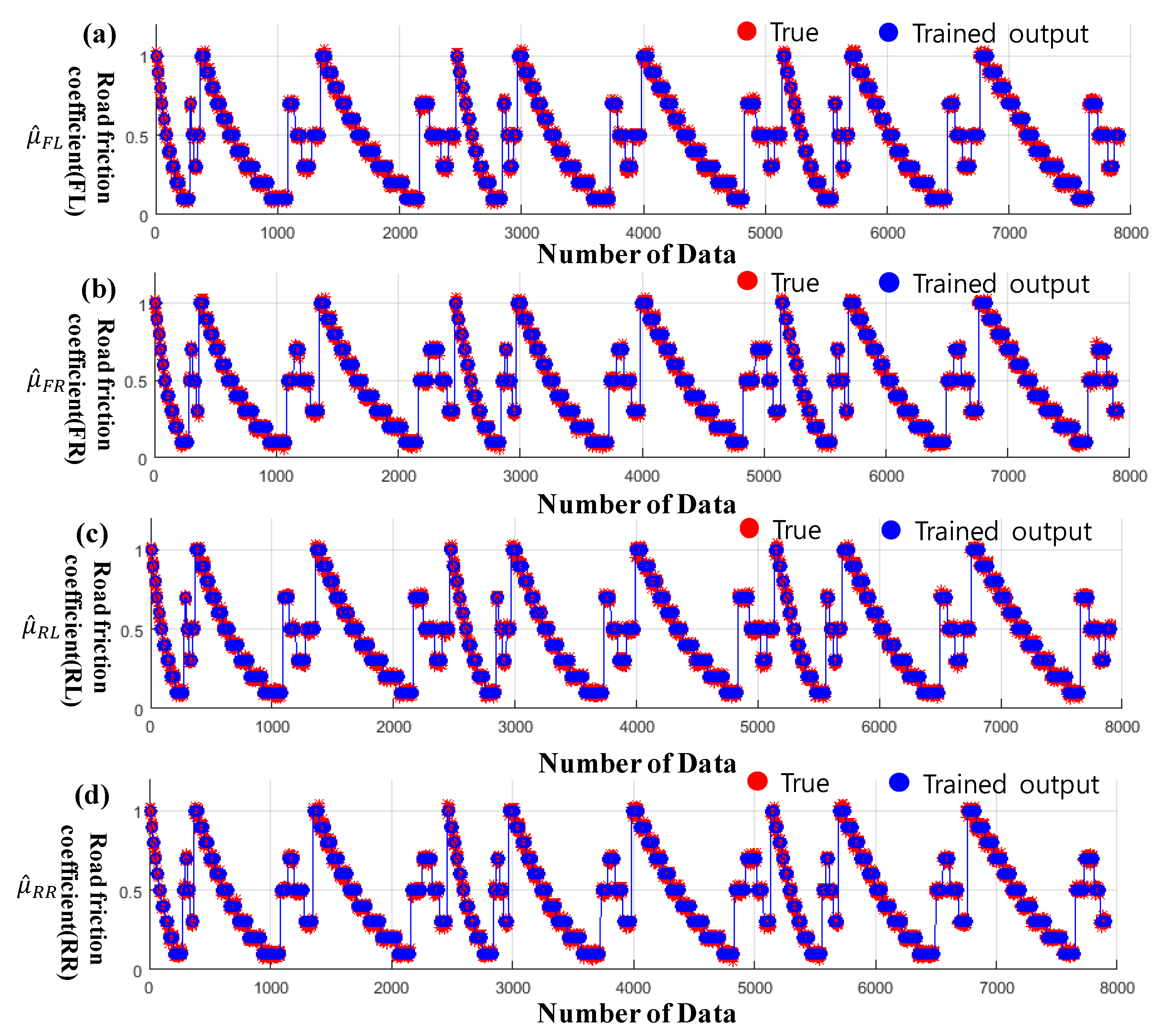 Applsci 12 09727 g011 Applsci 12 09727 g011