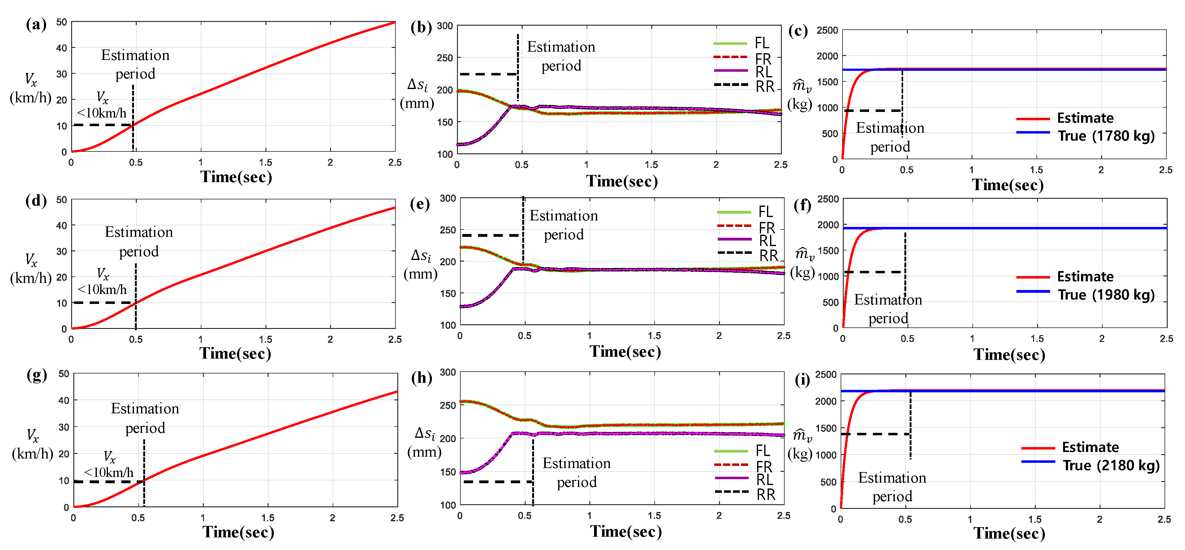 Applsci 12 09727 g012 Applsci 12 09727 g012