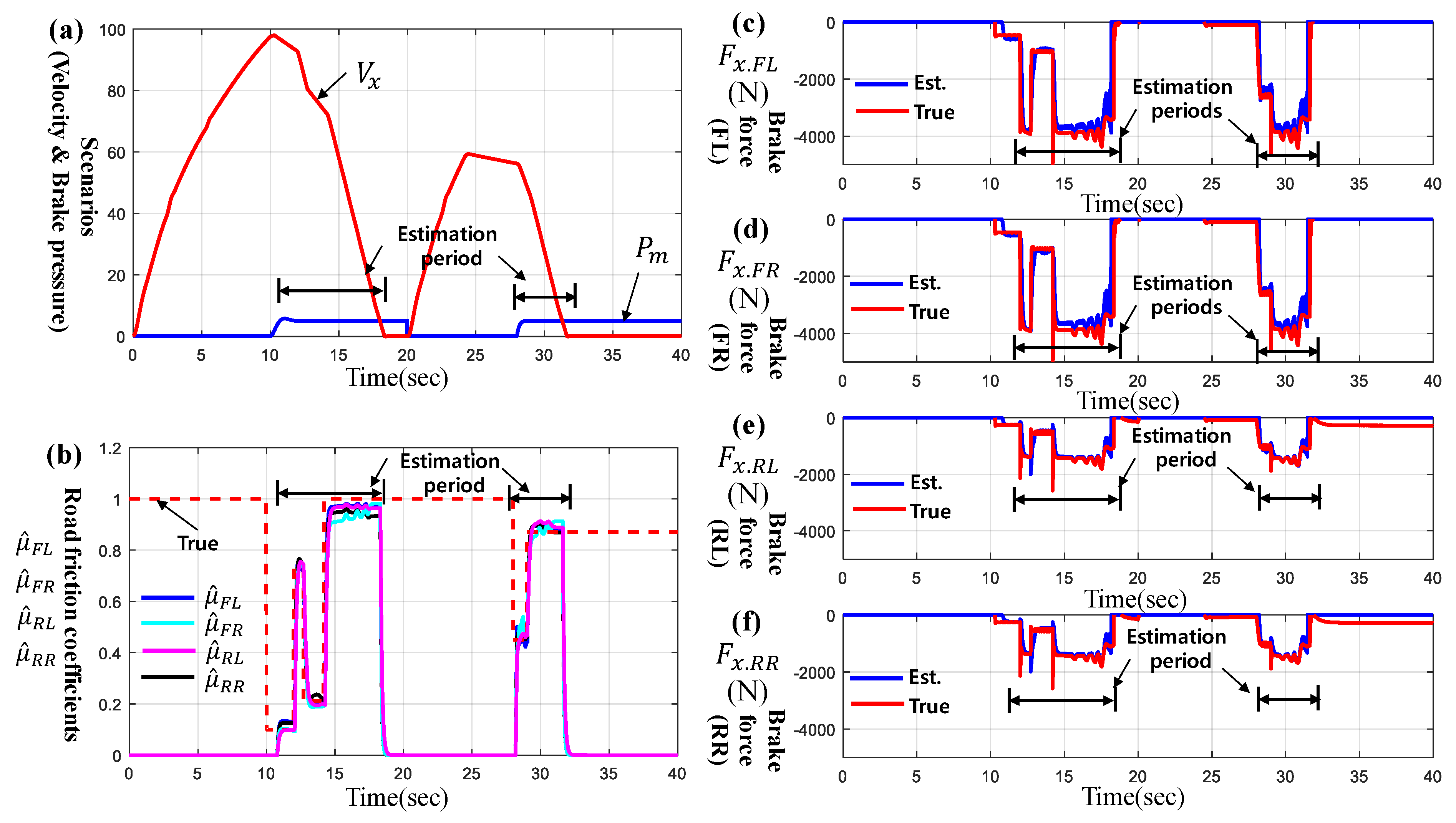 Applsci 12 09727 g013 Applsci 12 09727 g013