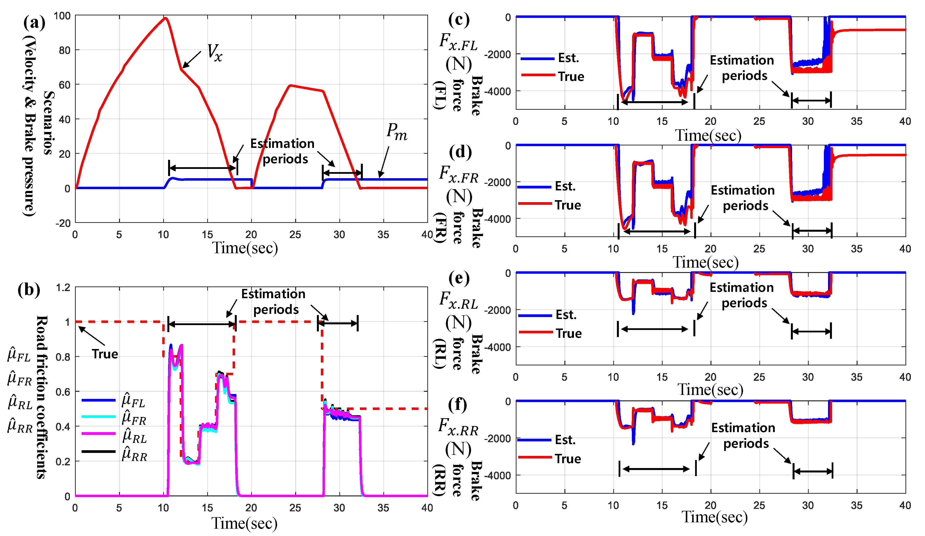 Applsci 12 09727 g014 Applsci 12 09727 g014
