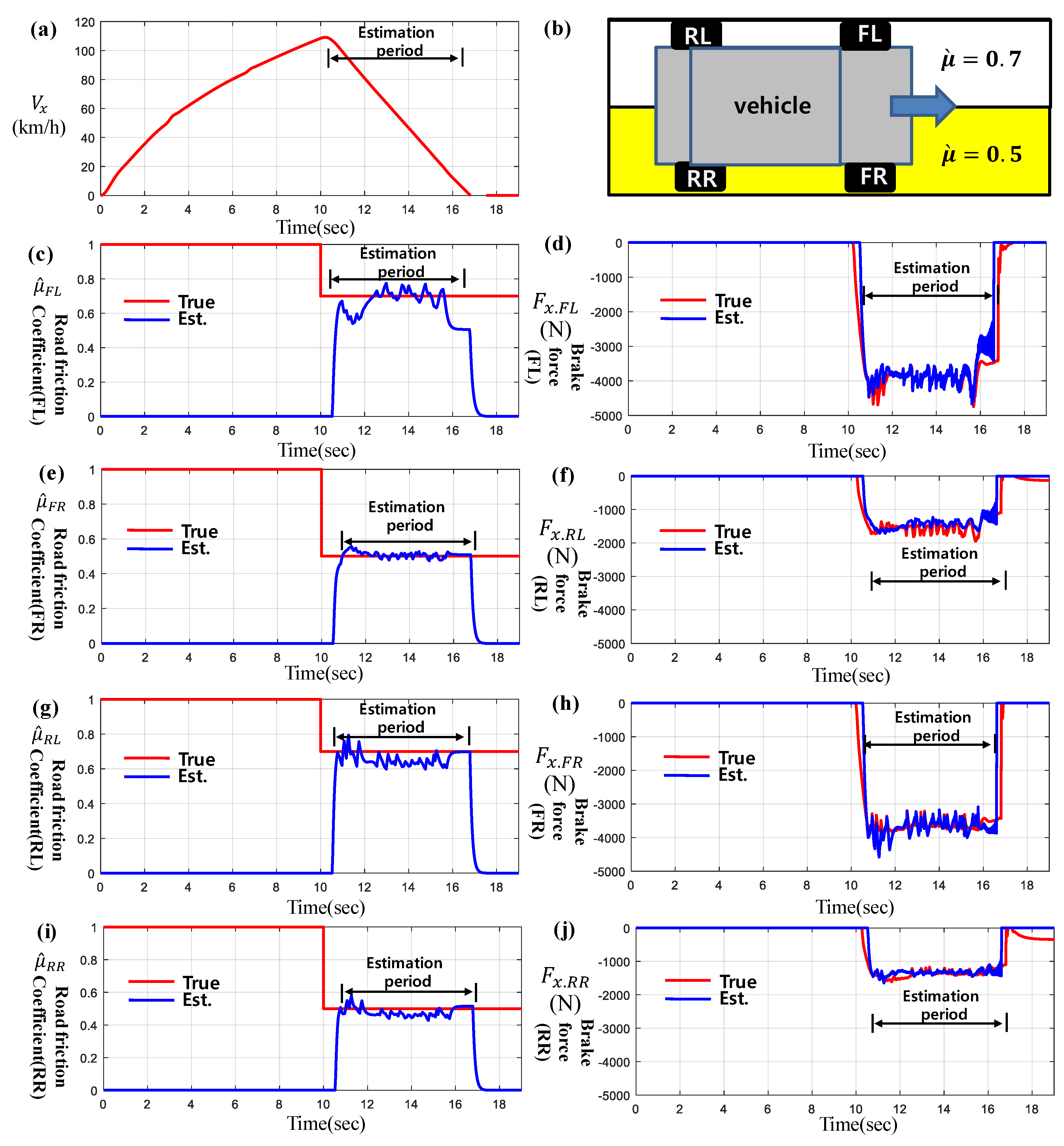 Applsci 12 09727 g015 Applsci 12 09727 g015