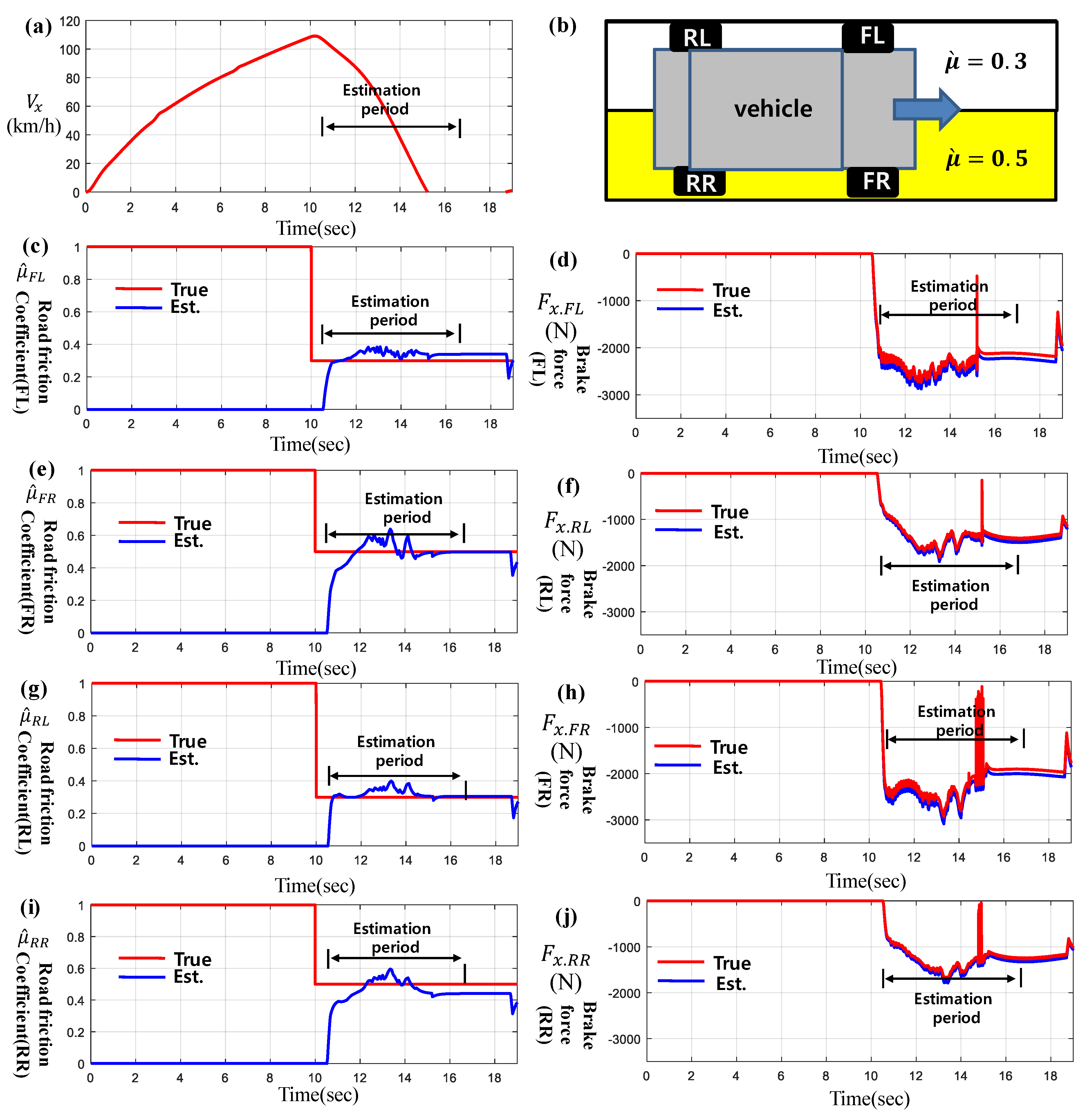 Applsci 12 09727 g016 Applsci 12 09727 g016