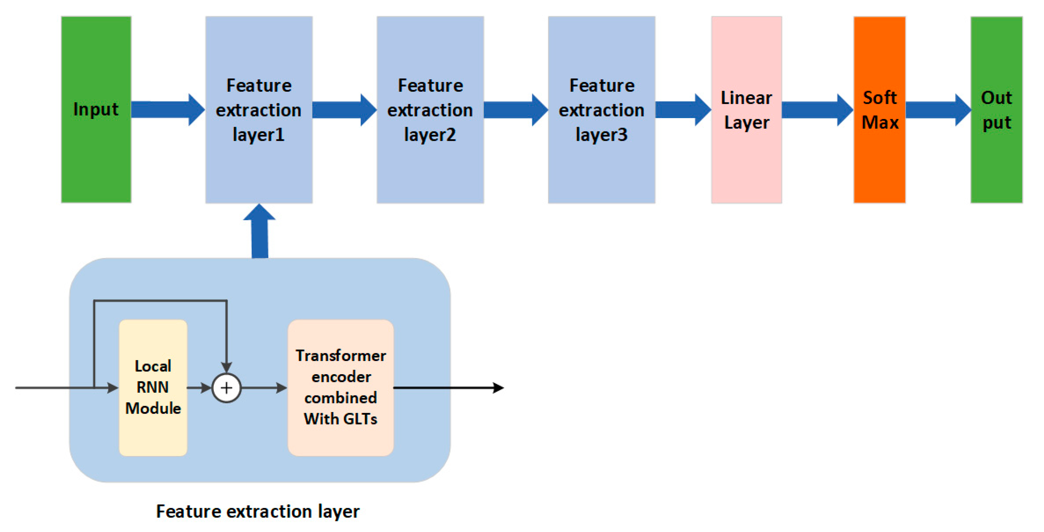 Applsci 12 09728 g001