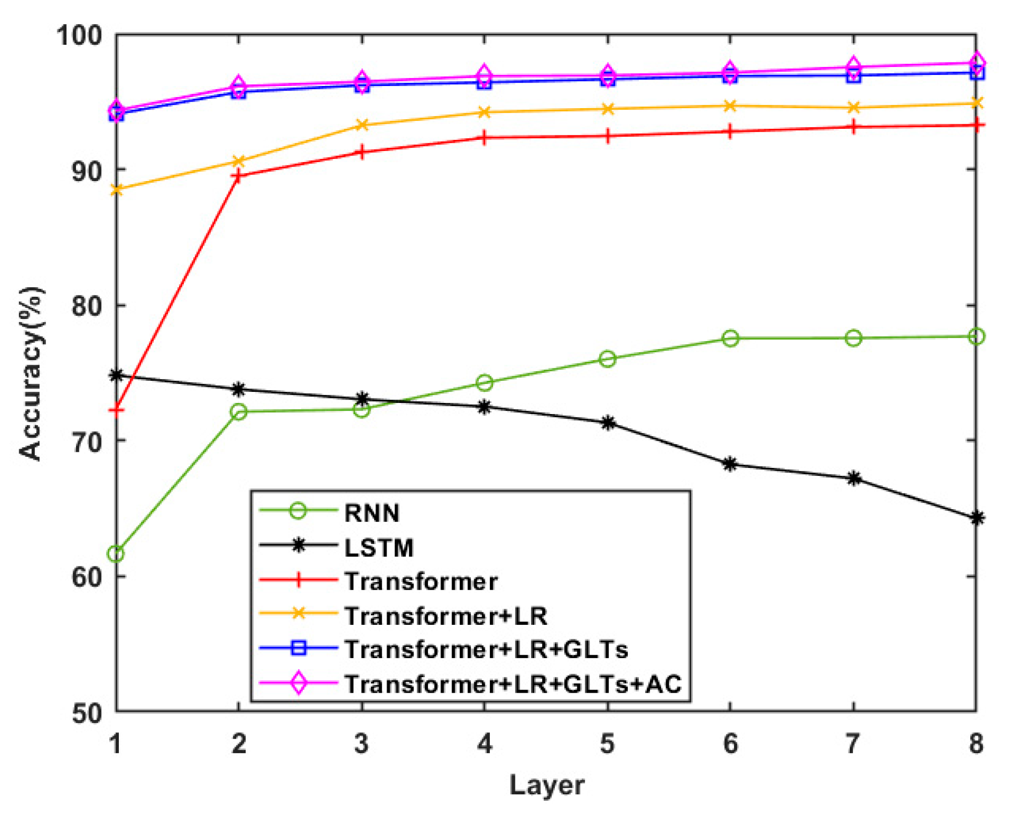 Applsci 12 09728 g005